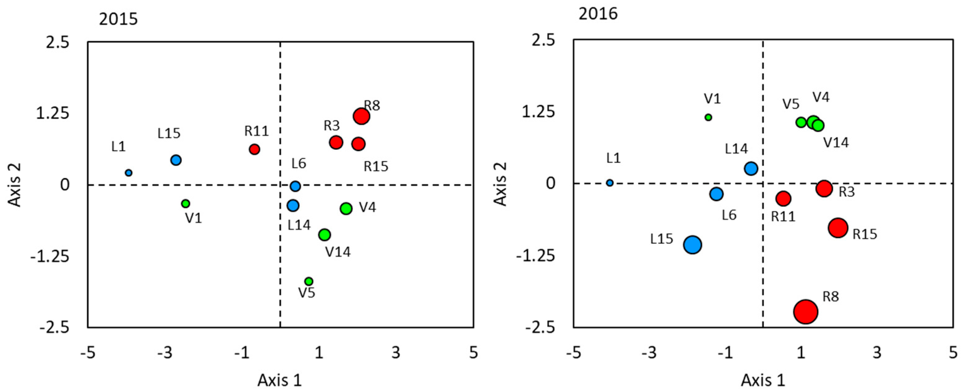 Remotesensing 12 02677 g008