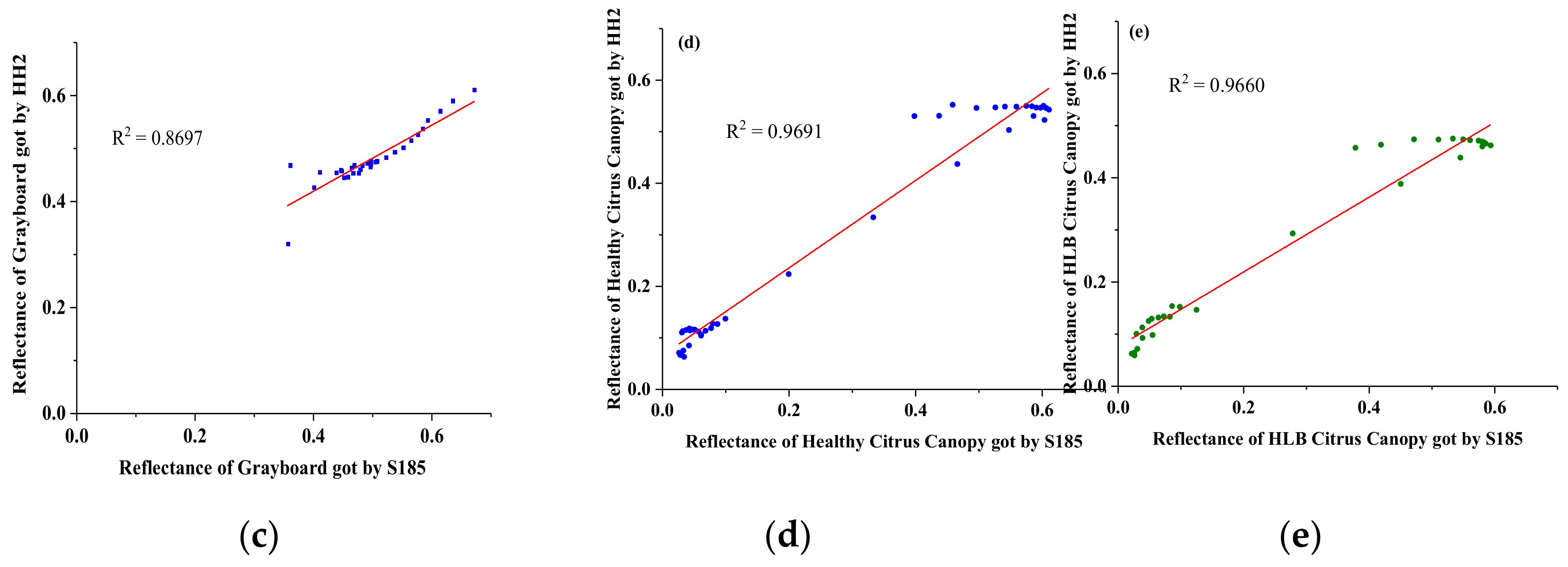 Remotesensing 12 02678 g004b