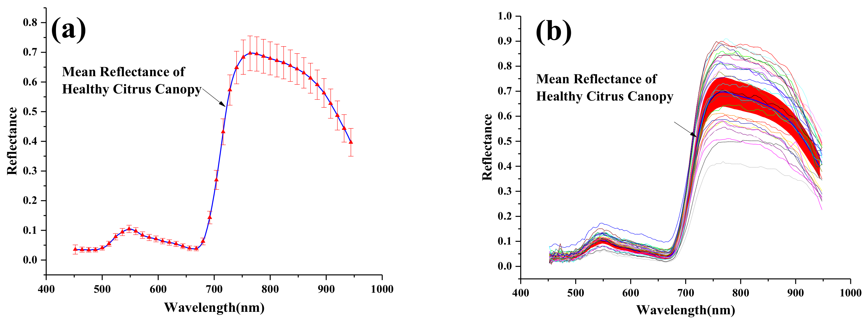 Remotesensing 12 02678 g008a
