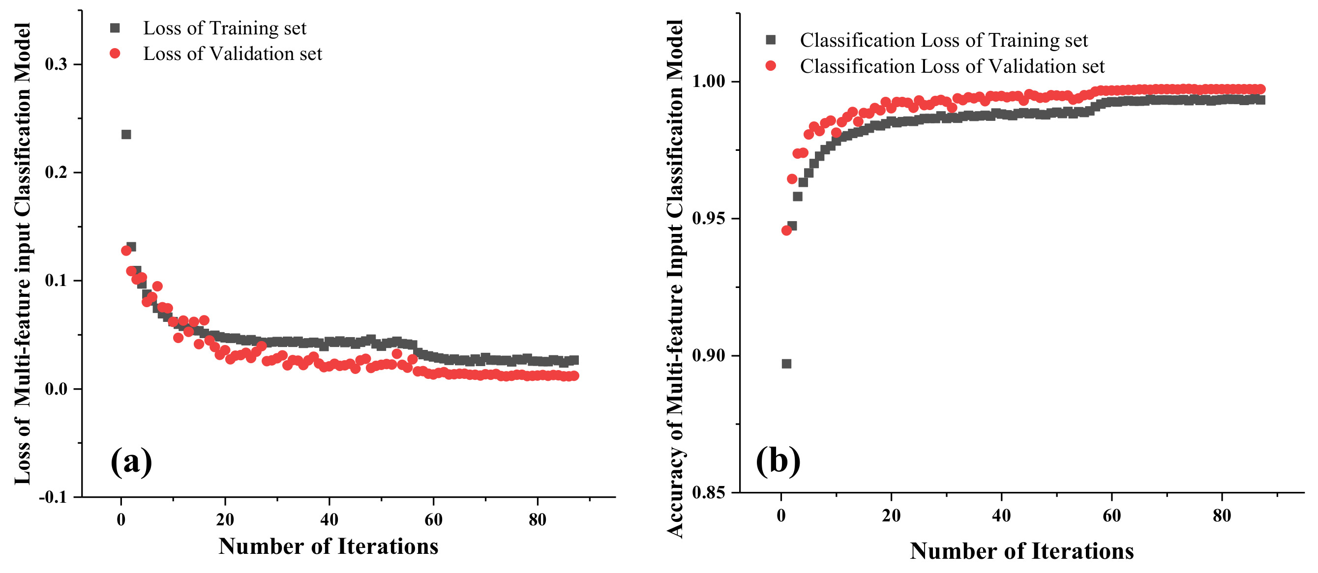 Remotesensing 12 02678 g013