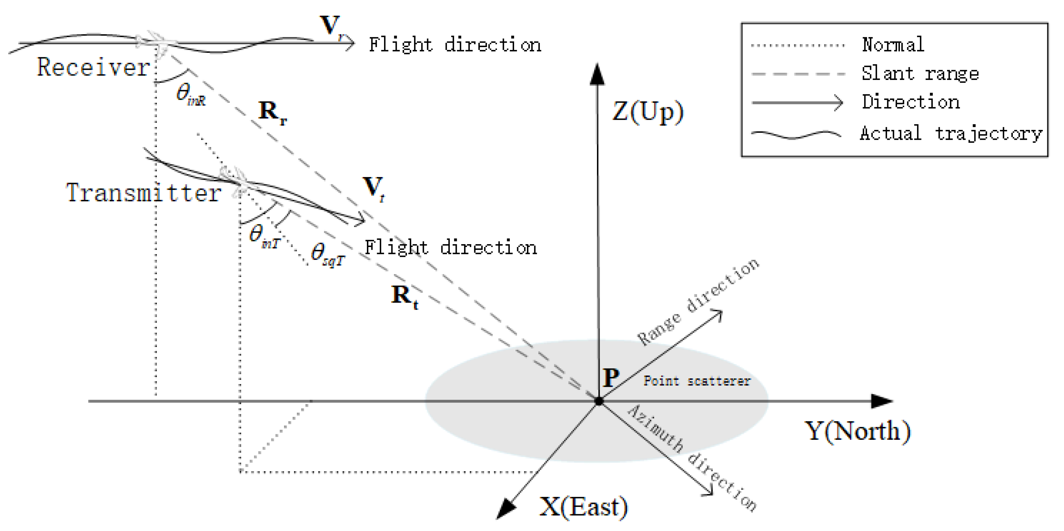 Remotesensing 12 02680 g001