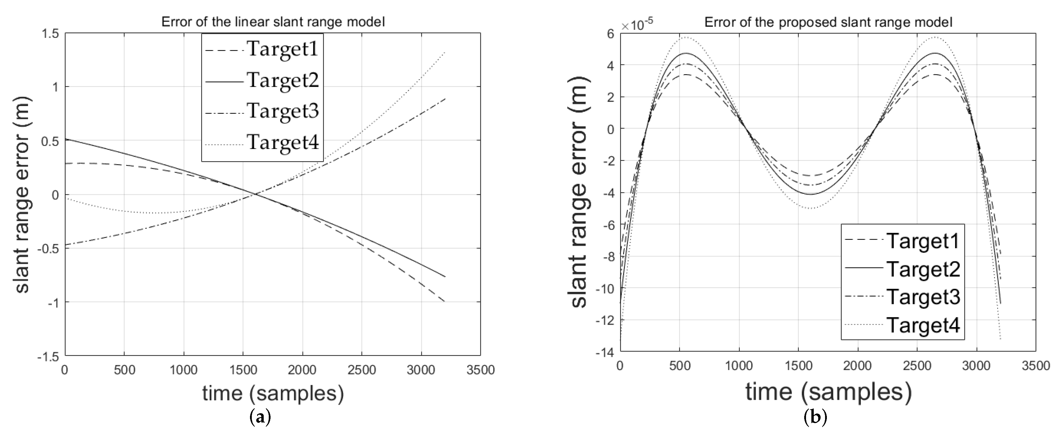 Remotesensing 12 02680 g003