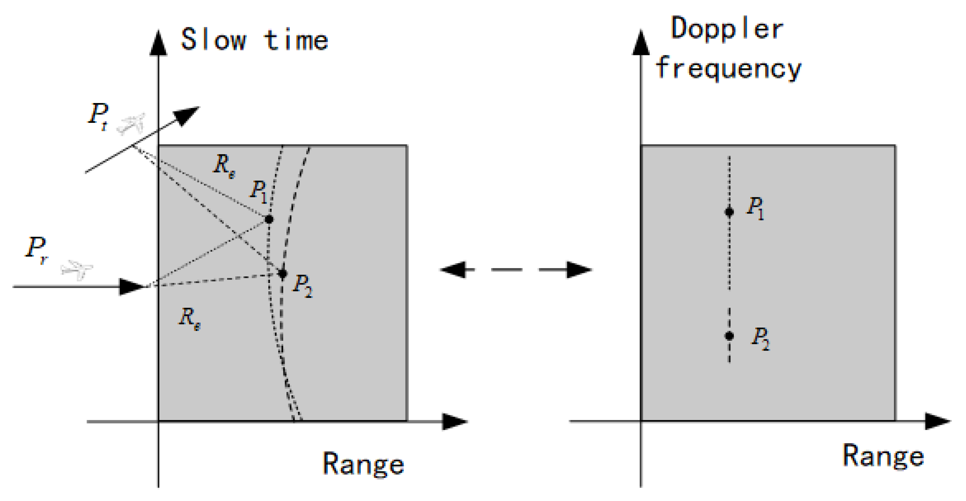 Remotesensing 12 02680 g007