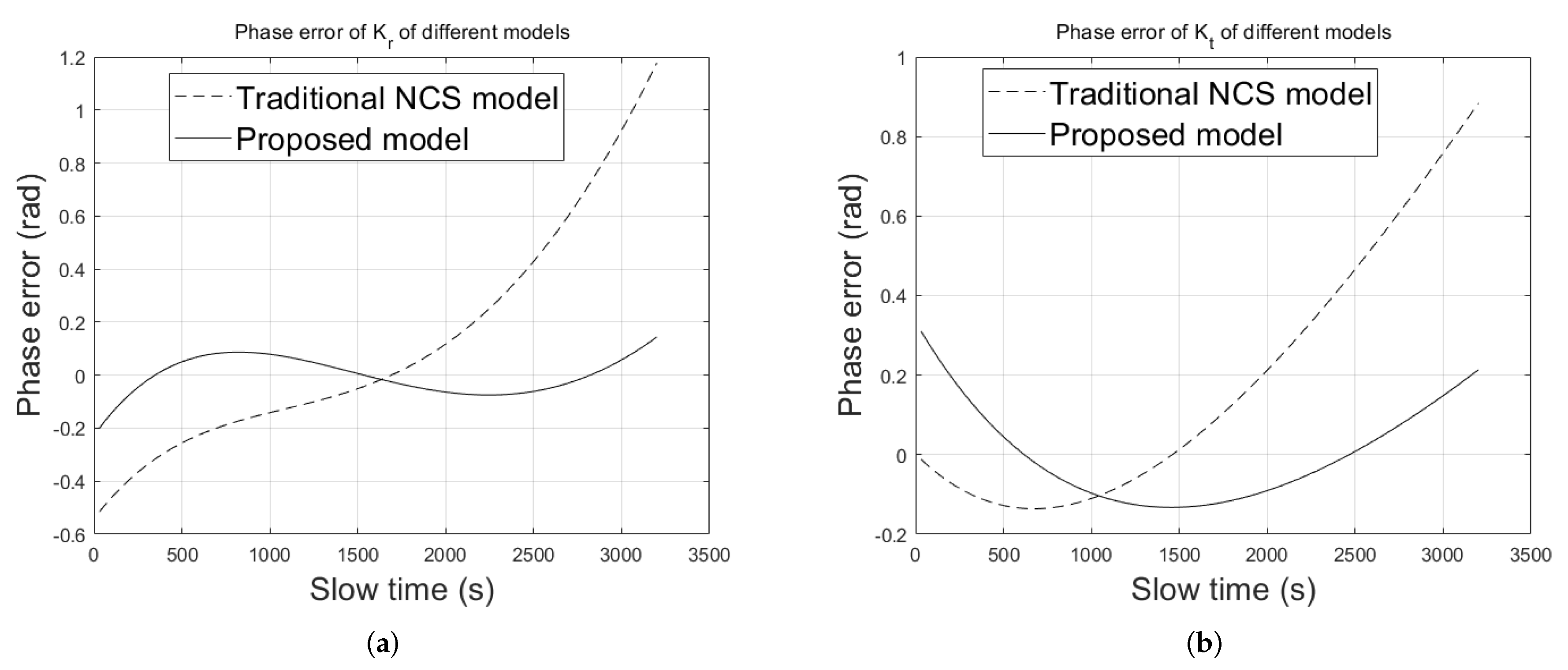 Remotesensing 12 02680 g008