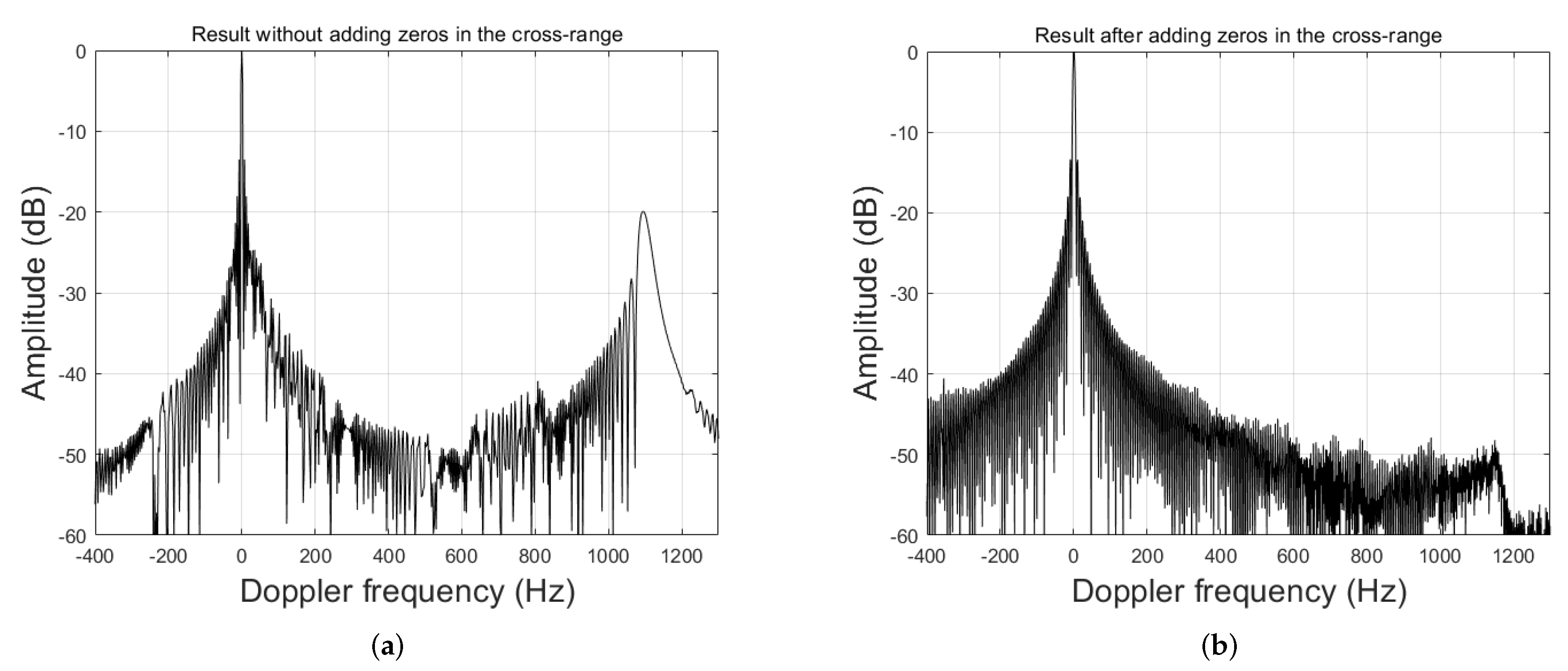 Remotesensing 12 02680 g011