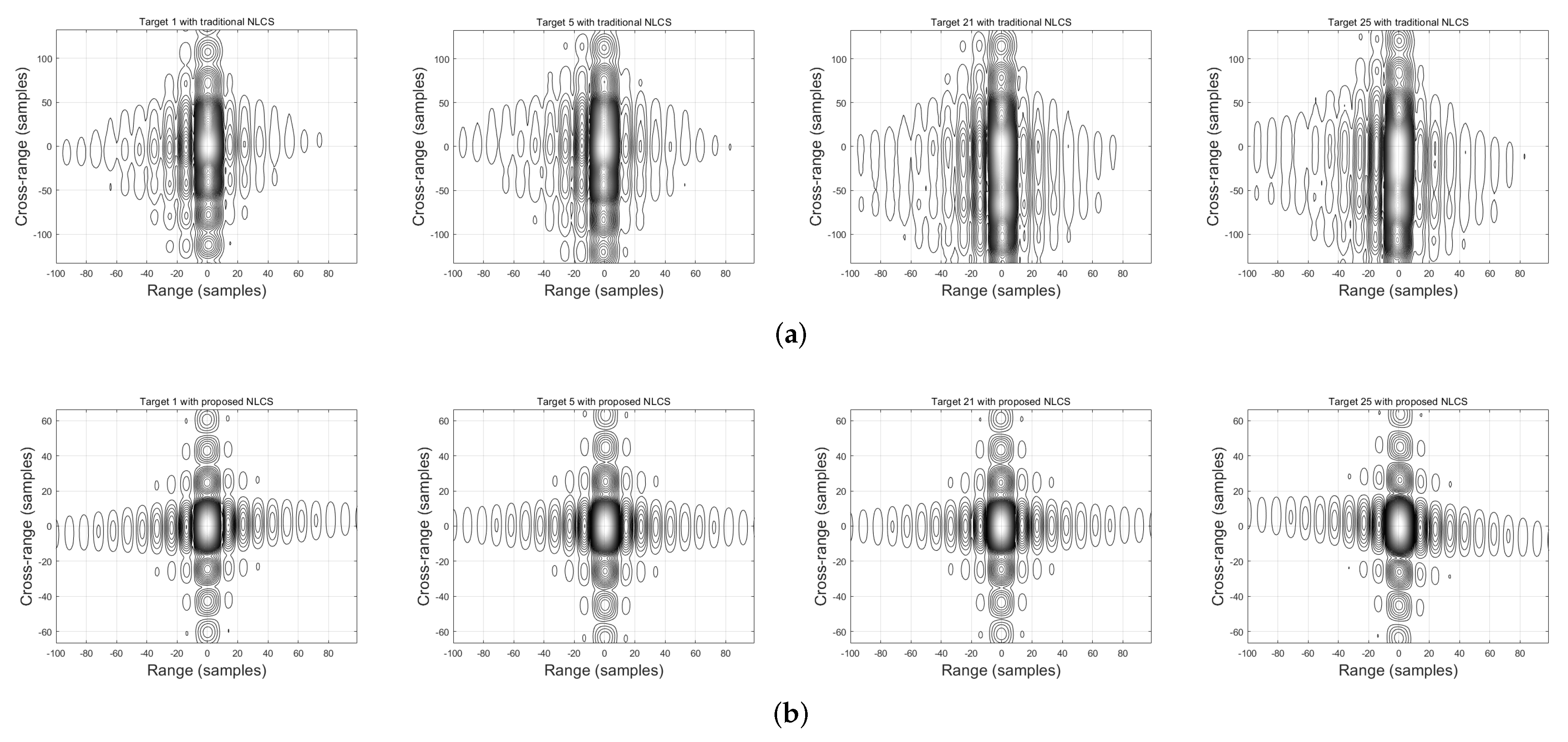 Remotesensing 12 02680 g012
