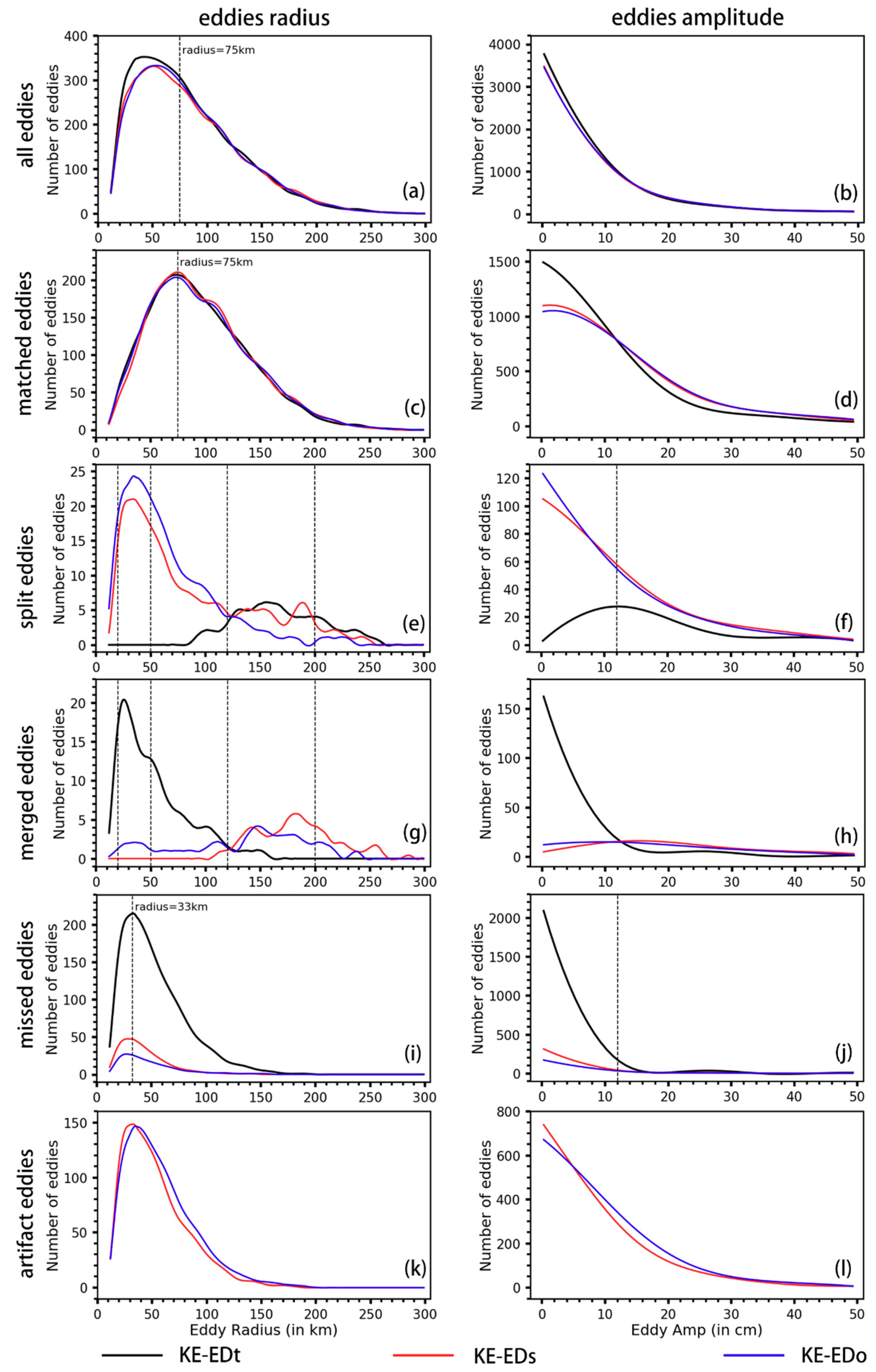 Remotesensing 12 02682 g005 Remotesensing 12 02682 g005