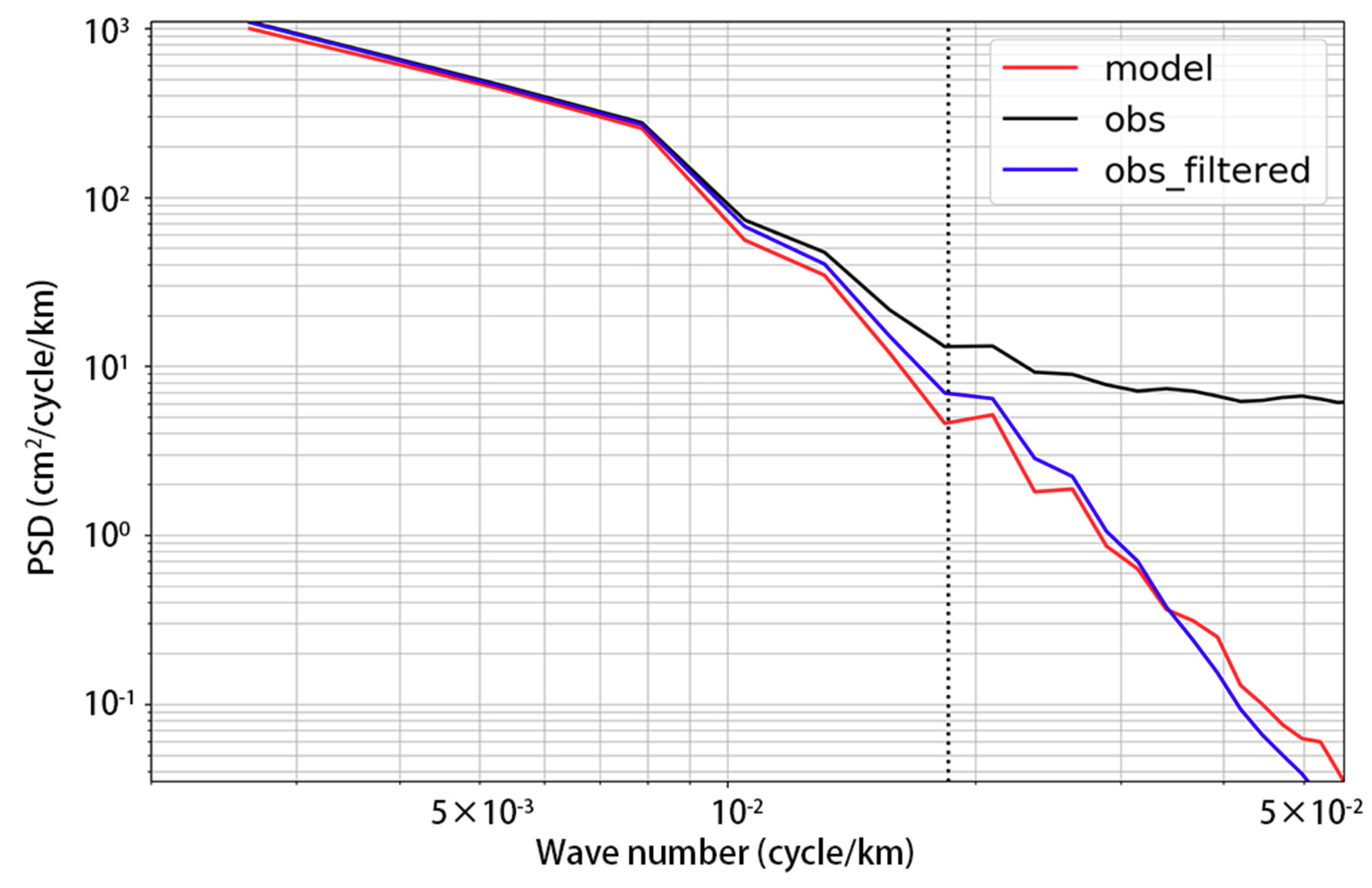 Remotesensing 12 02682 g013 Remotesensing 12 02682 g013
