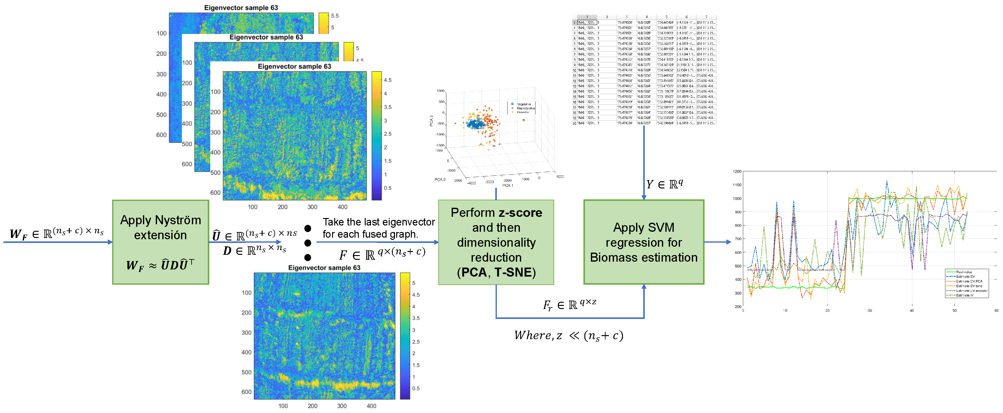 Remotesensing 12 02683 g003