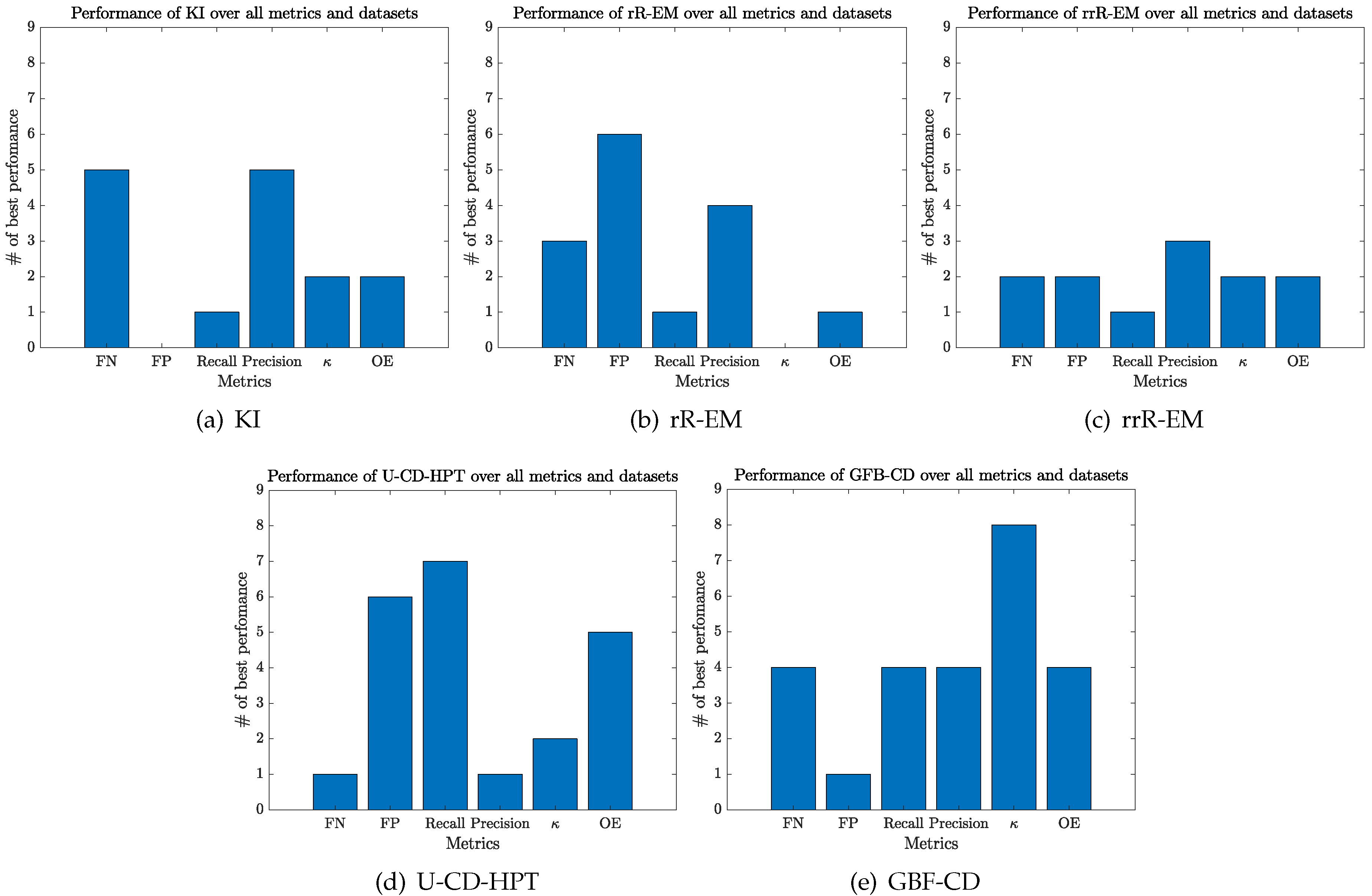 Remotesensing 12 02683 g007