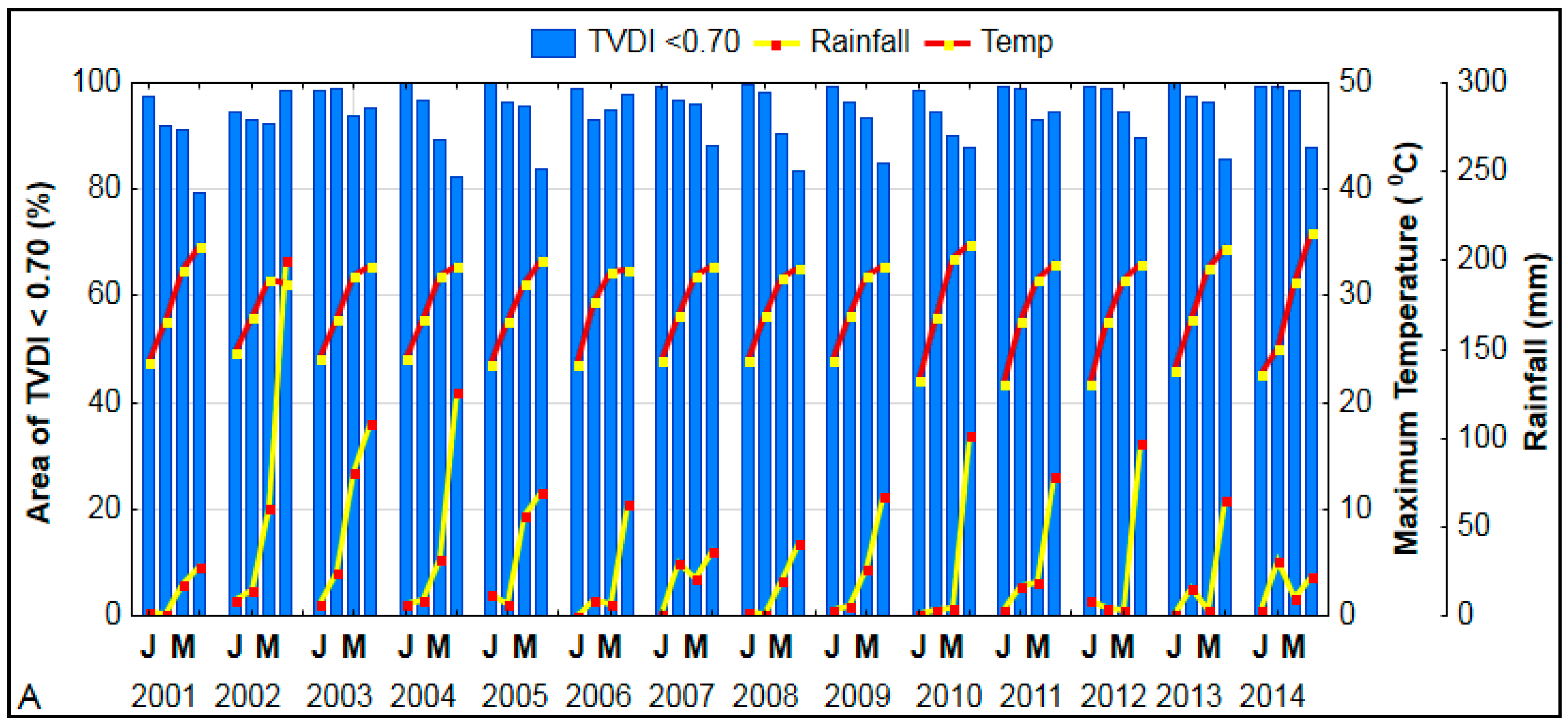 Remotesensing 12 02686 g004a