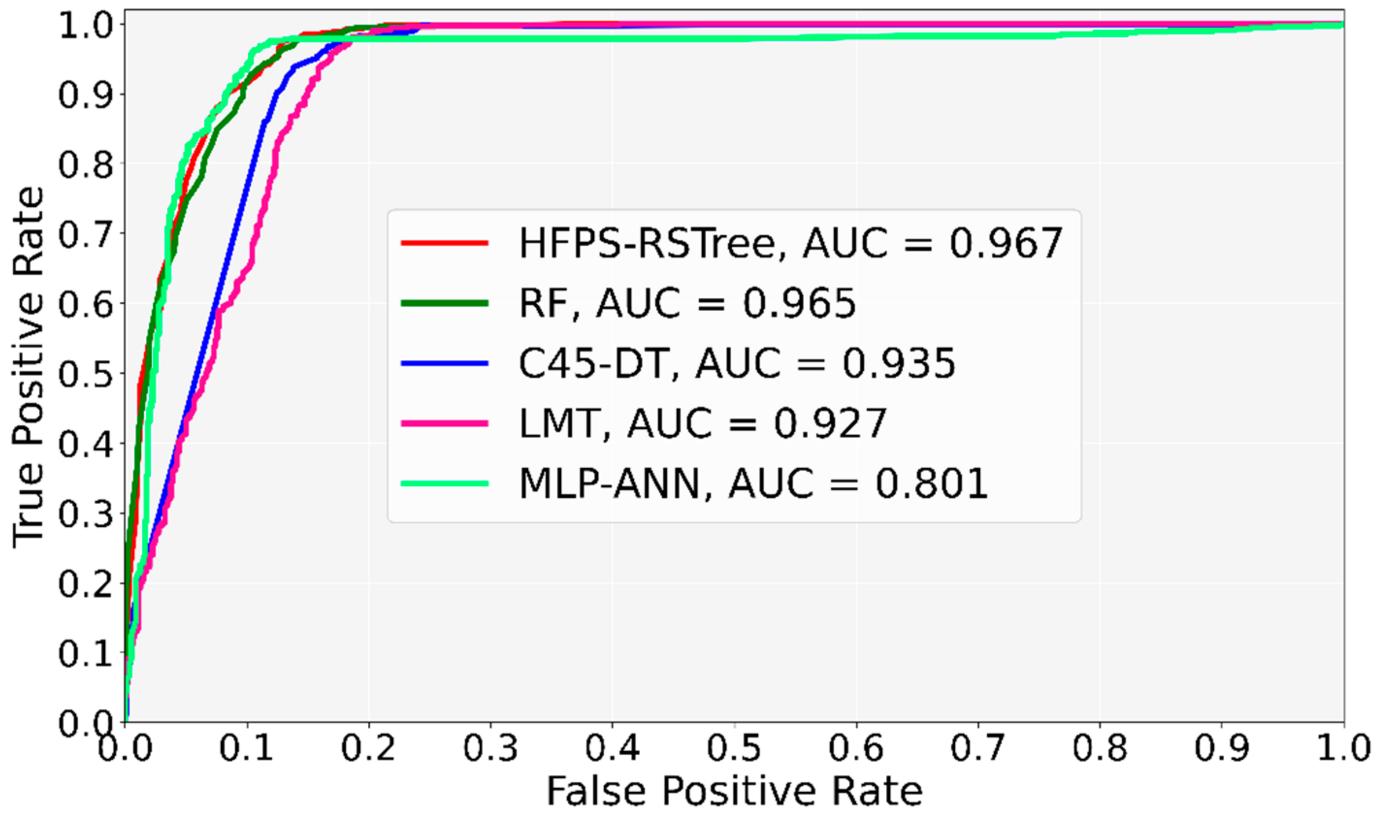 Remotesensing 12 02688 g004