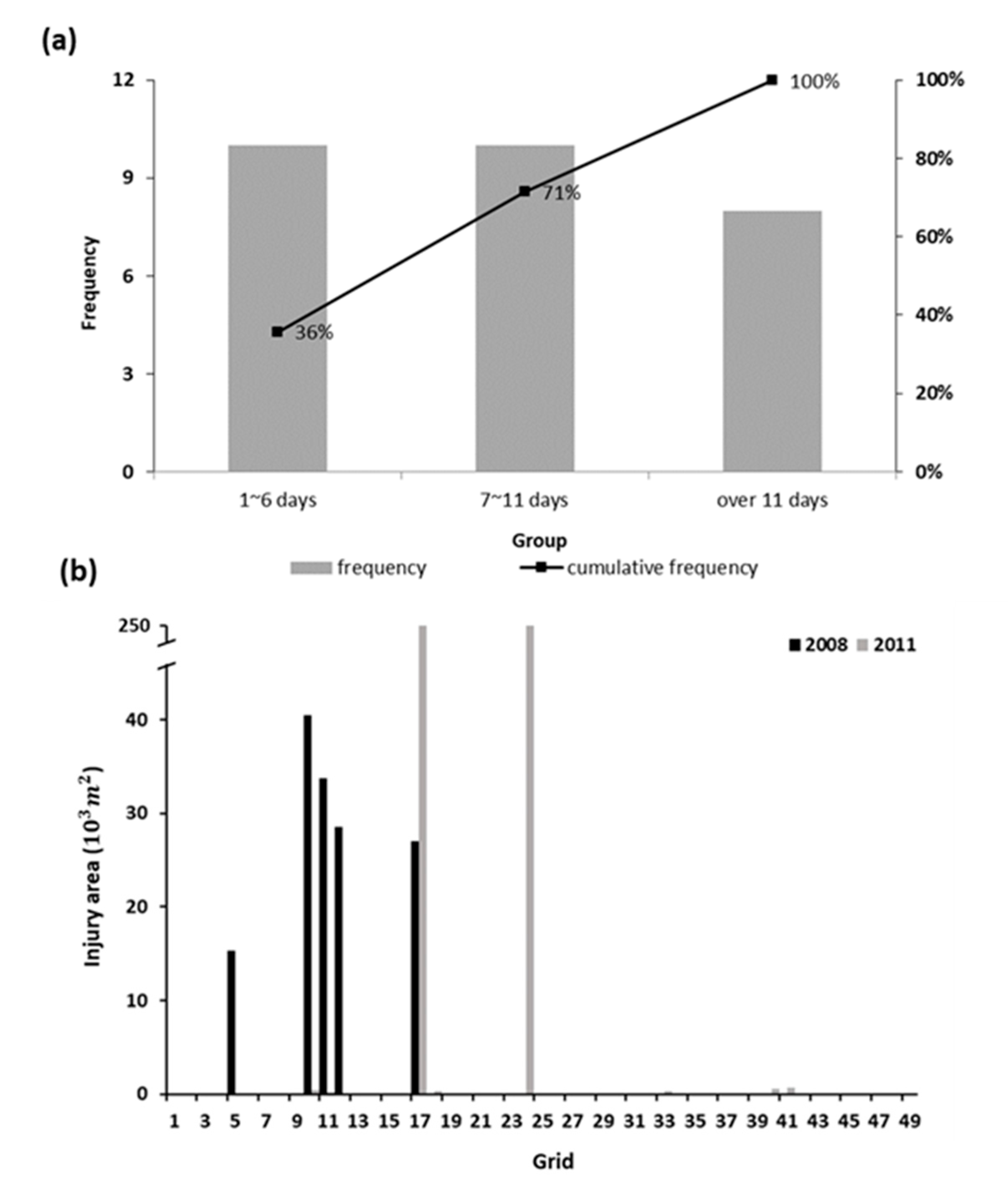 Remotesensing 12 02689 g003 Remotesensing 12 02689 g003