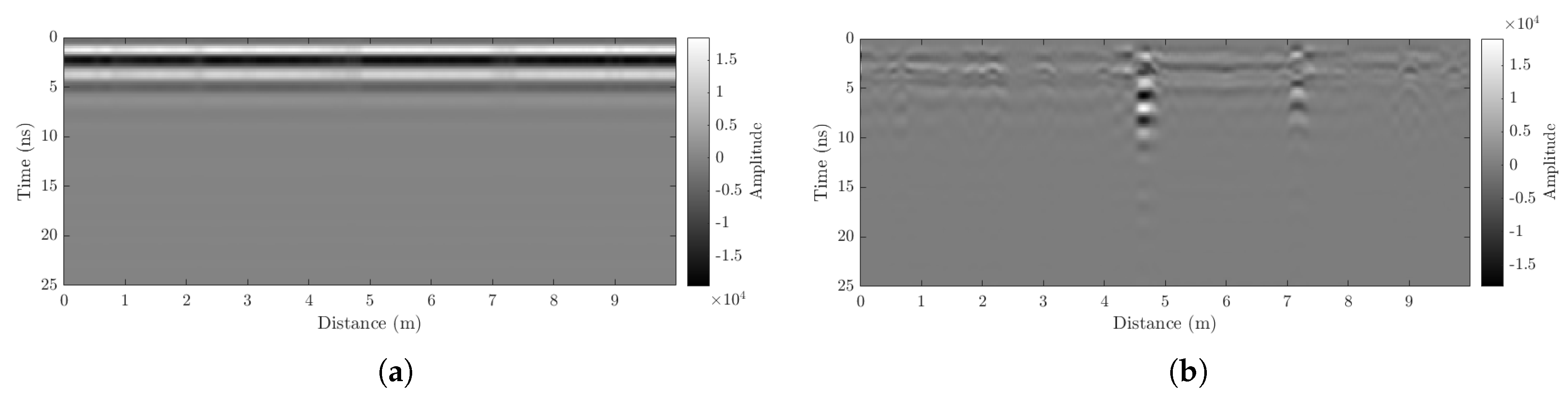 Remotesensing 12 02690 g0a1
