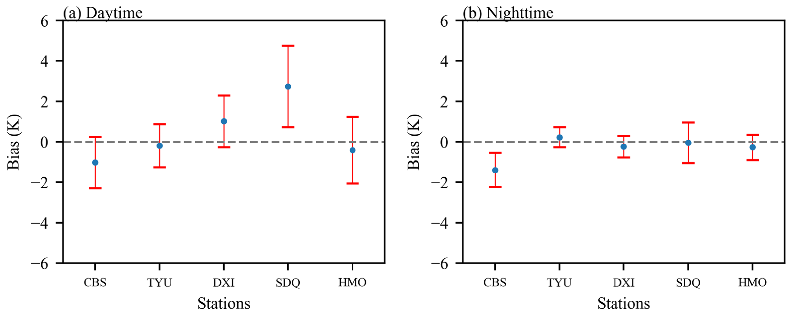 Remotesensing 12 02691 g001 Remotesensing 12 02691 g001
