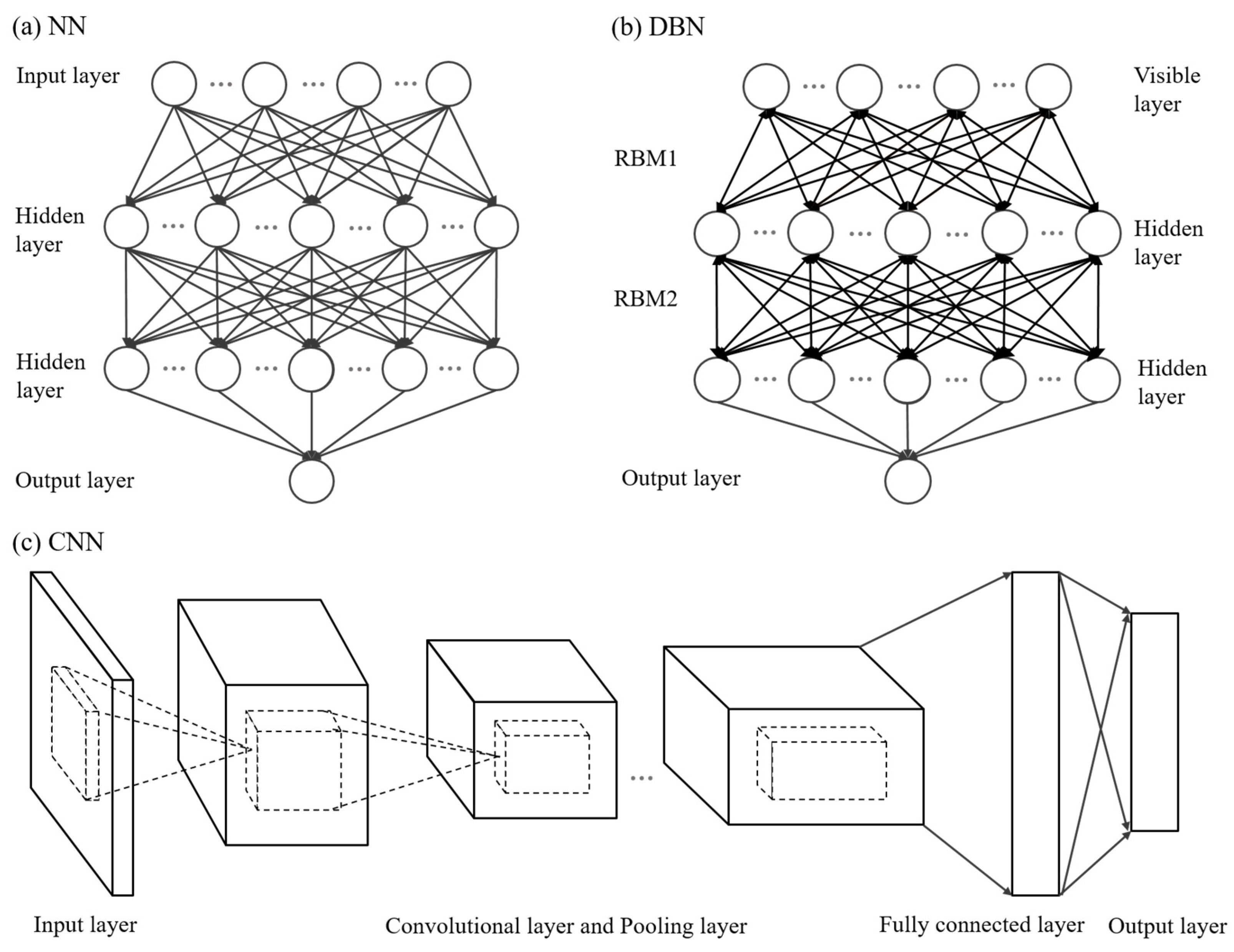 Remotesensing 12 02691 g002 Remotesensing 12 02691 g002