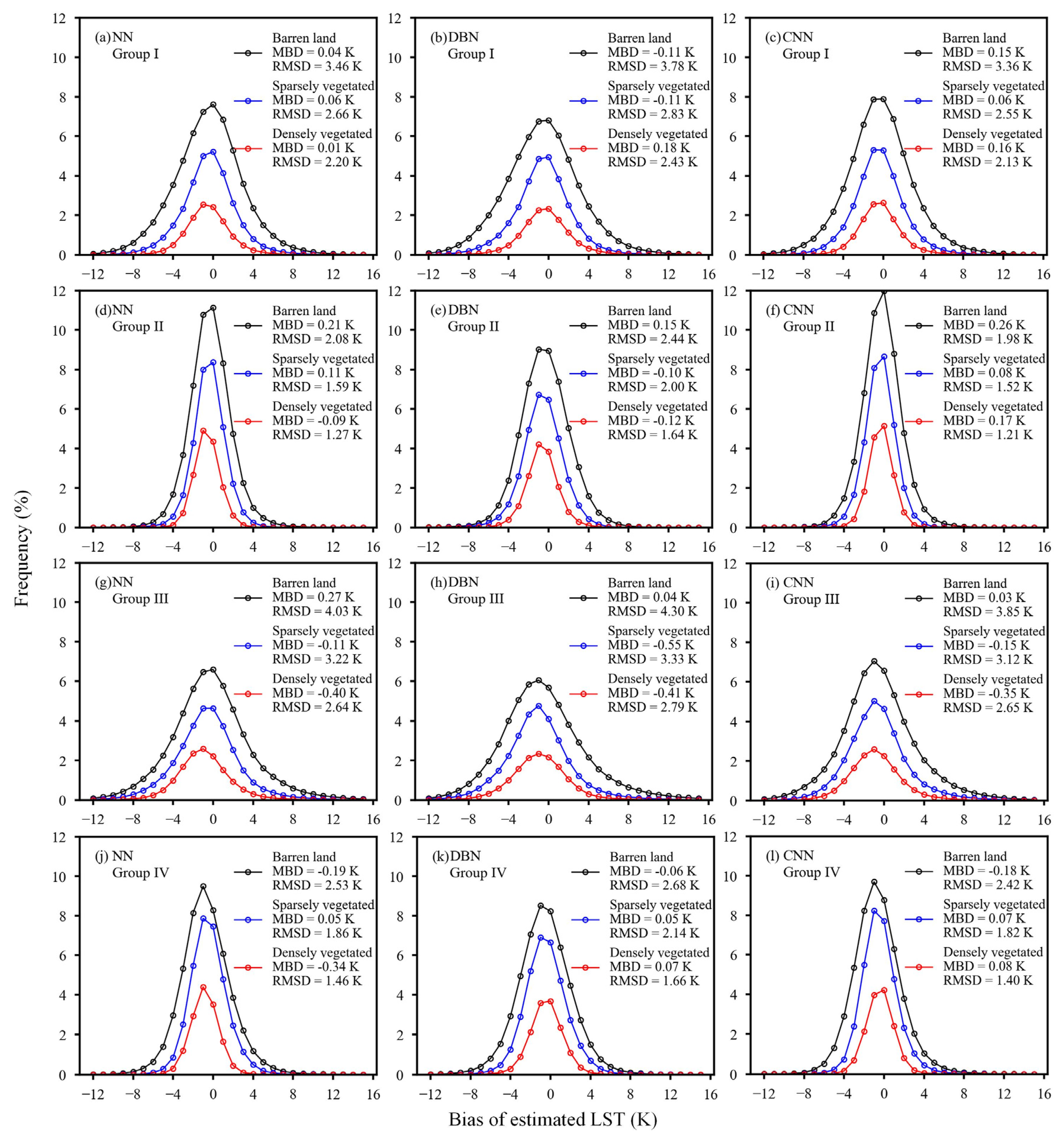 Remotesensing 12 02691 g004 Remotesensing 12 02691 g004