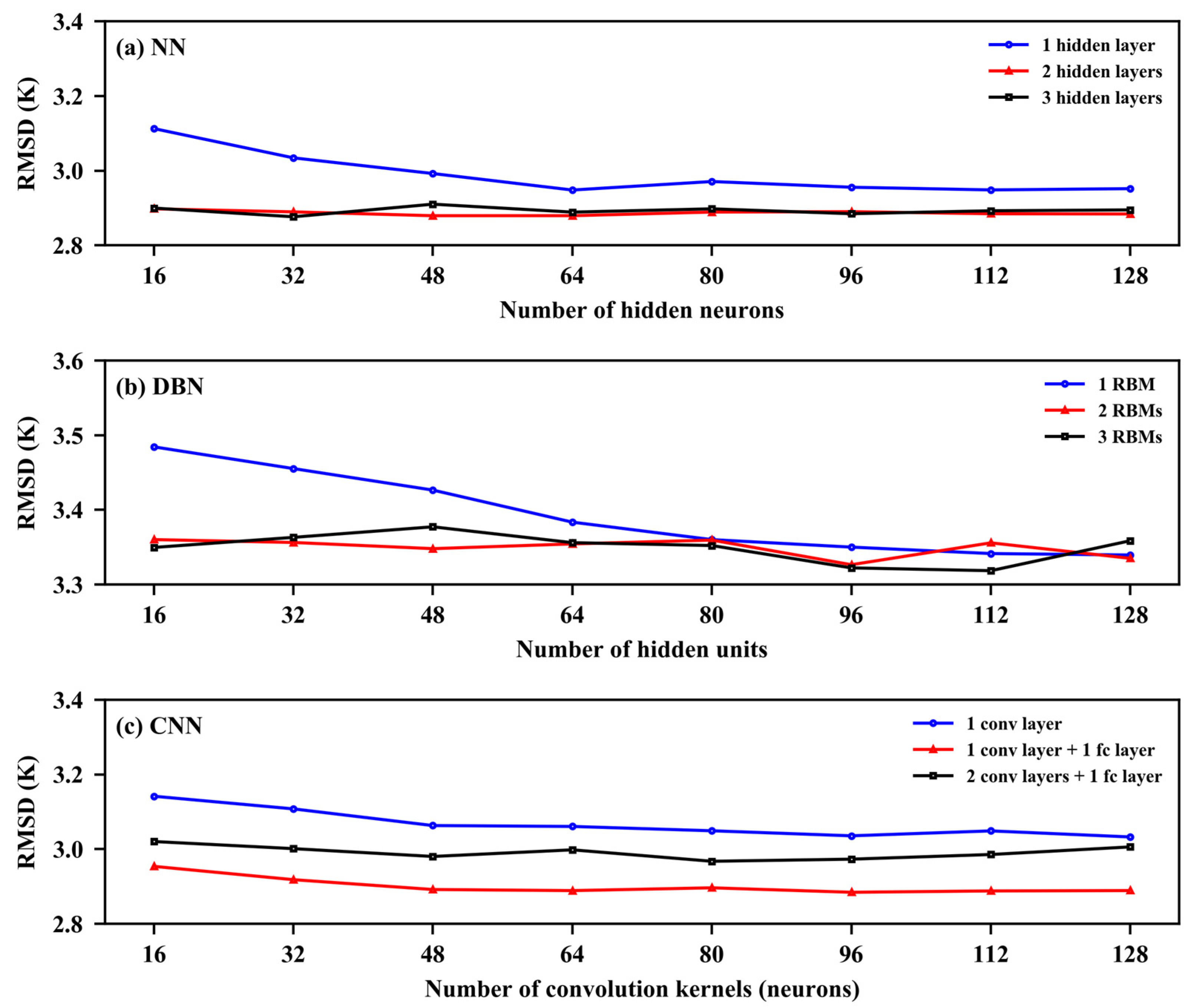 Remotesensing 12 02691 g014 Remotesensing 12 02691 g014