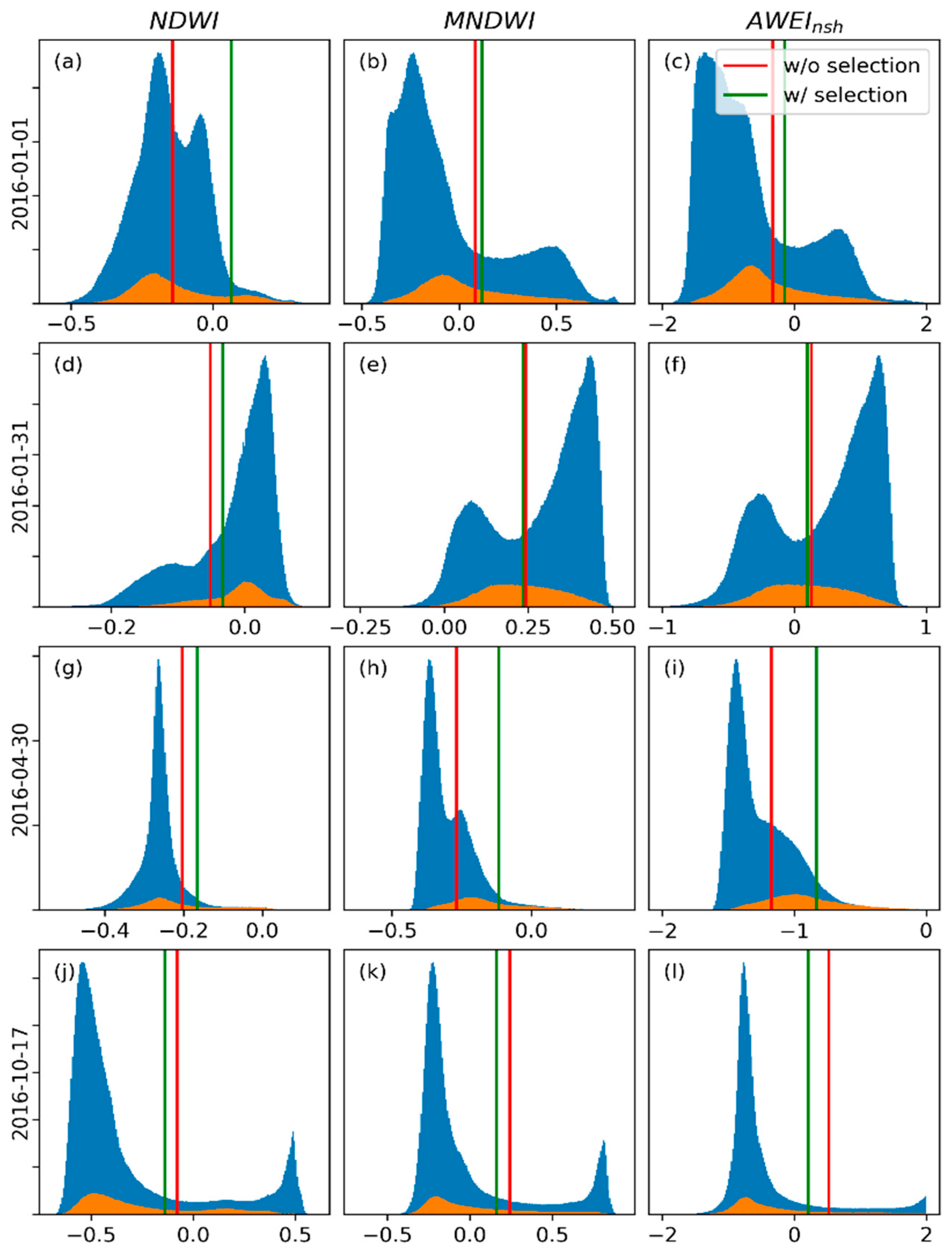 Remotesensing 12 02692 g008
