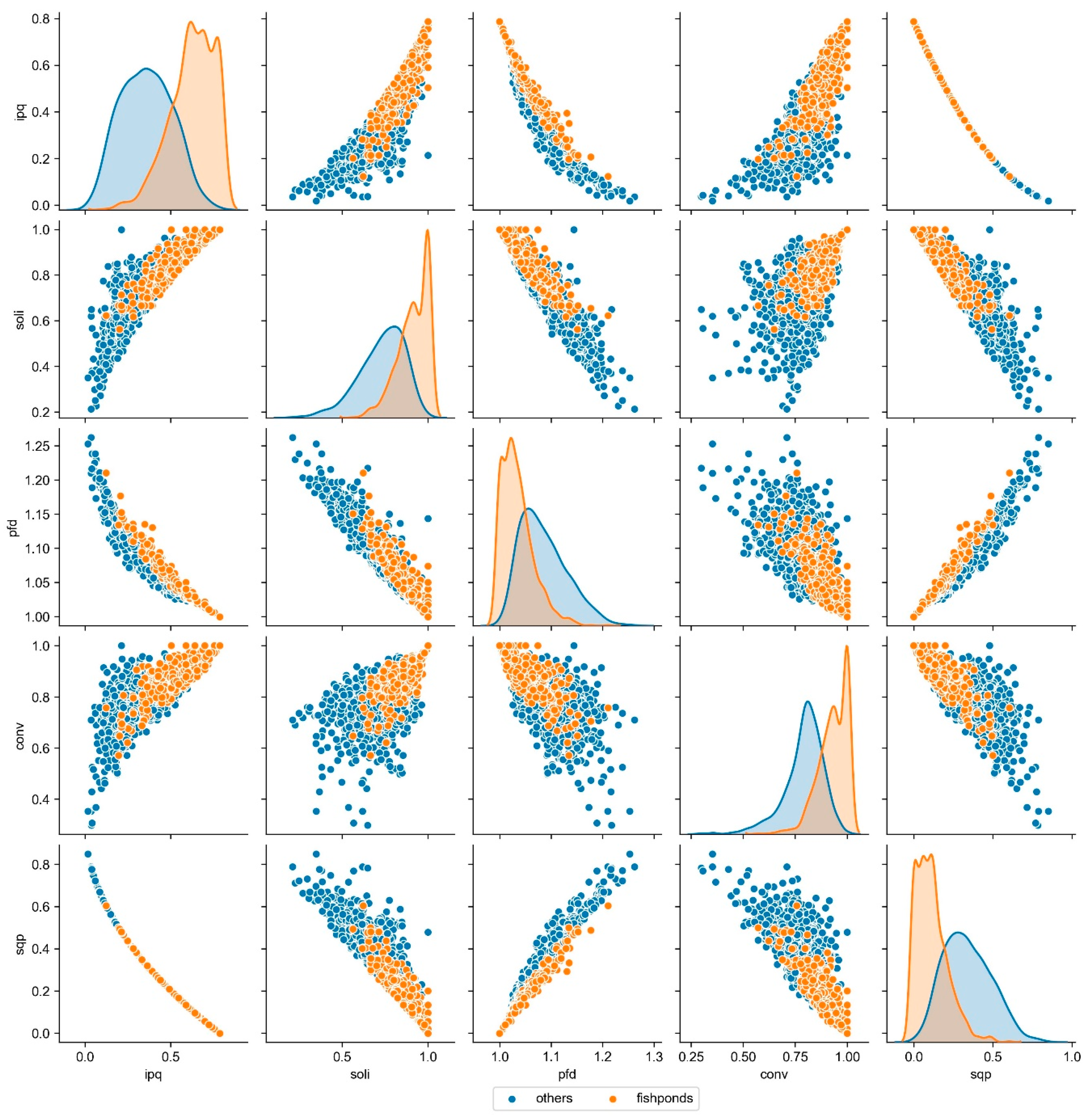 Remotesensing 12 02692 g010