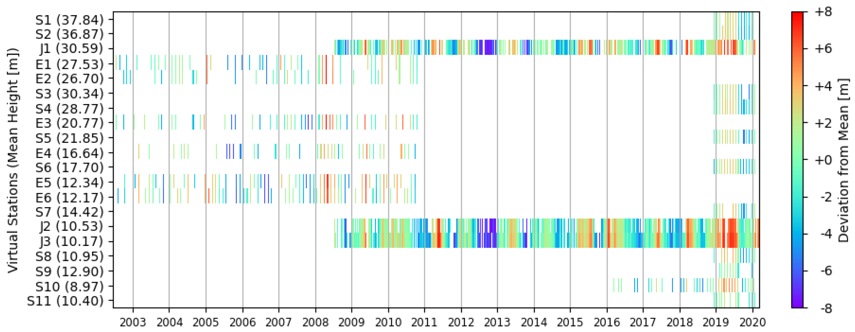 Remotesensing 12 02693 g002 Remotesensing 12 02693 g002