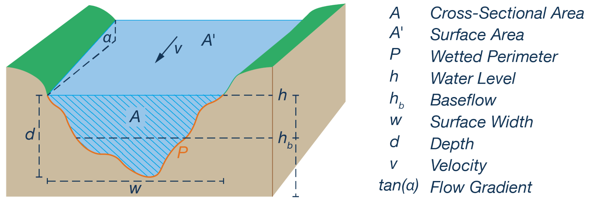 Remotesensing 12 02693 g003 Remotesensing 12 02693 g003