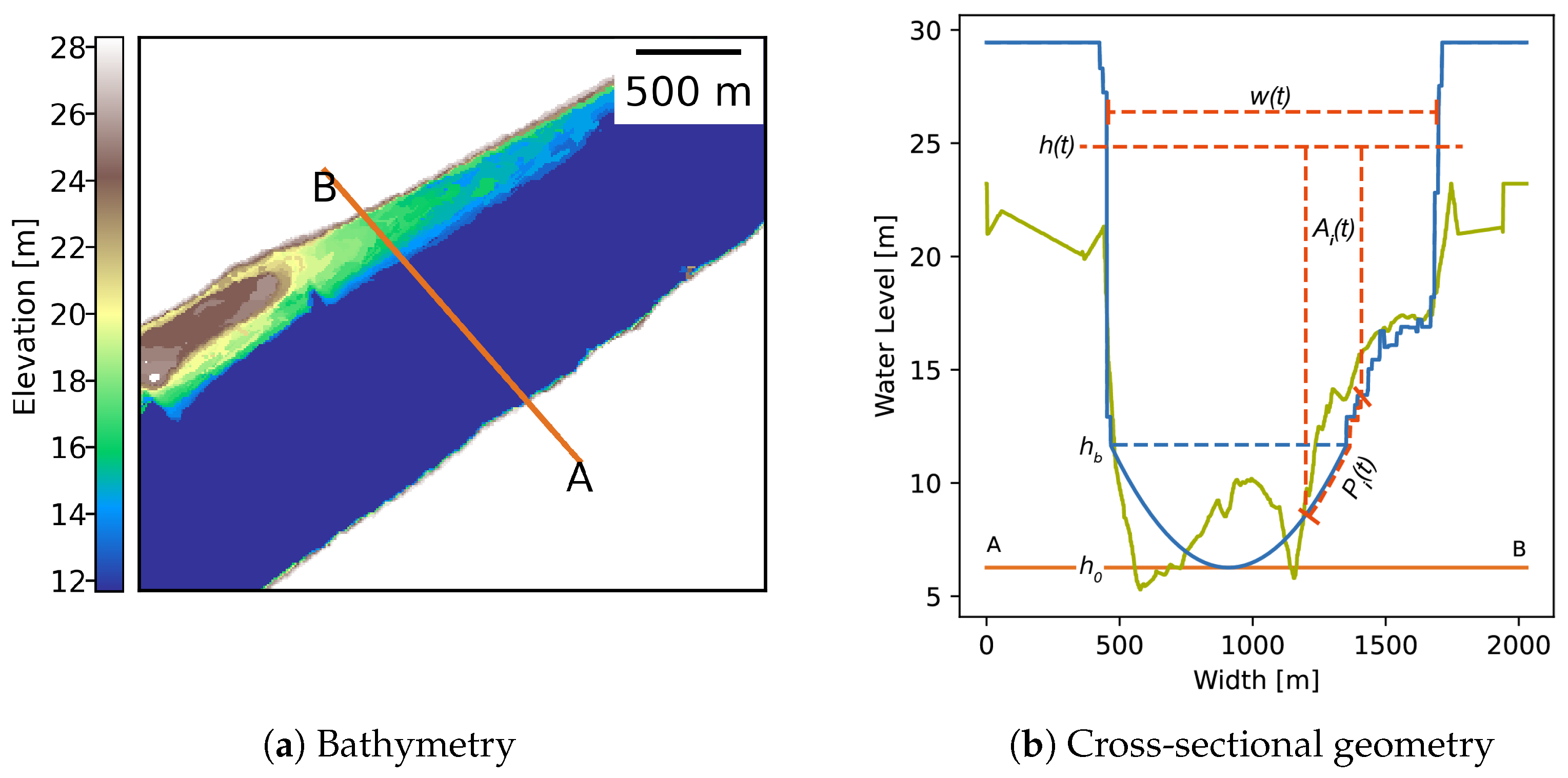 Remotesensing 12 02693 g005 Remotesensing 12 02693 g005