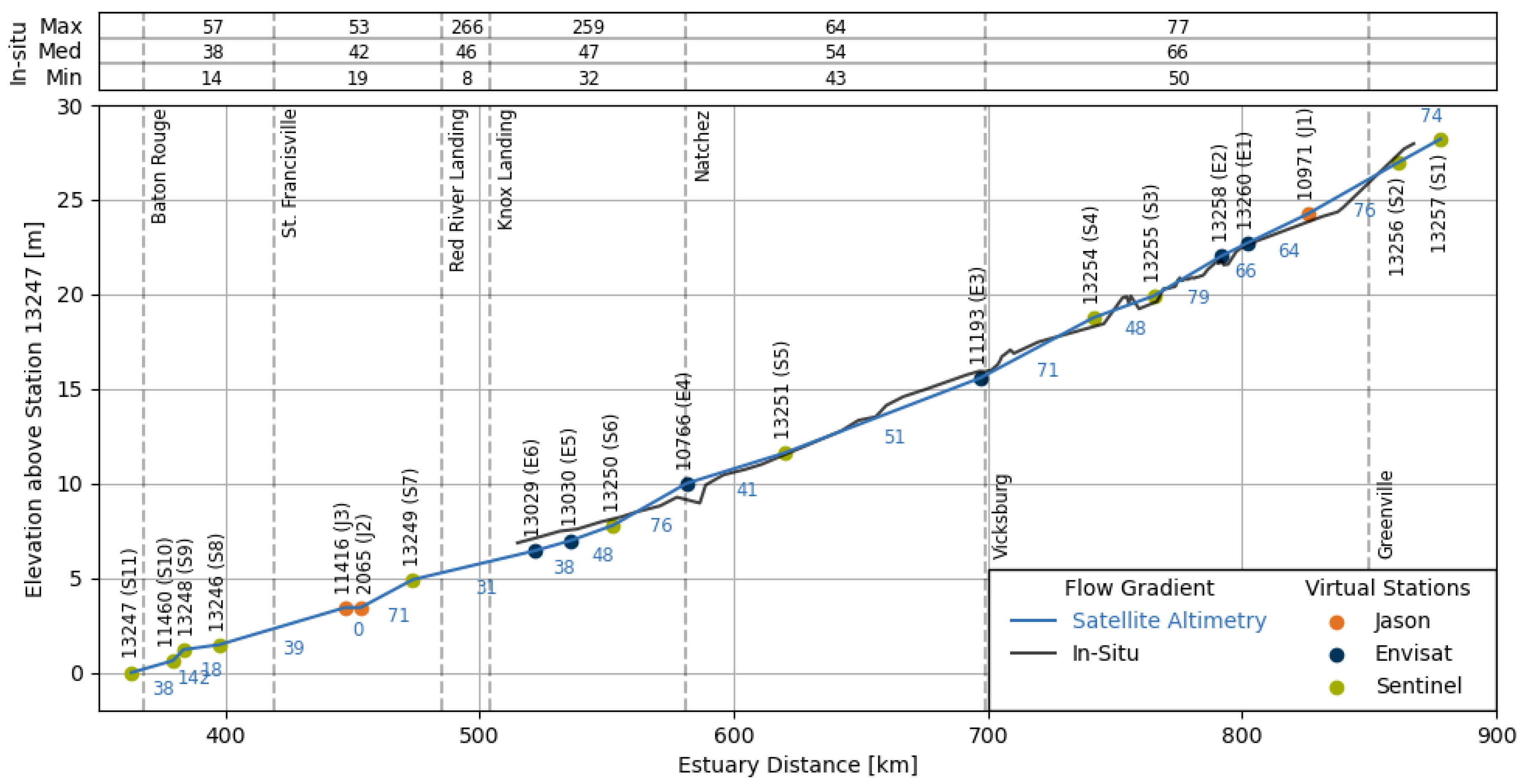 Remotesensing 12 02693 g006 Remotesensing 12 02693 g006