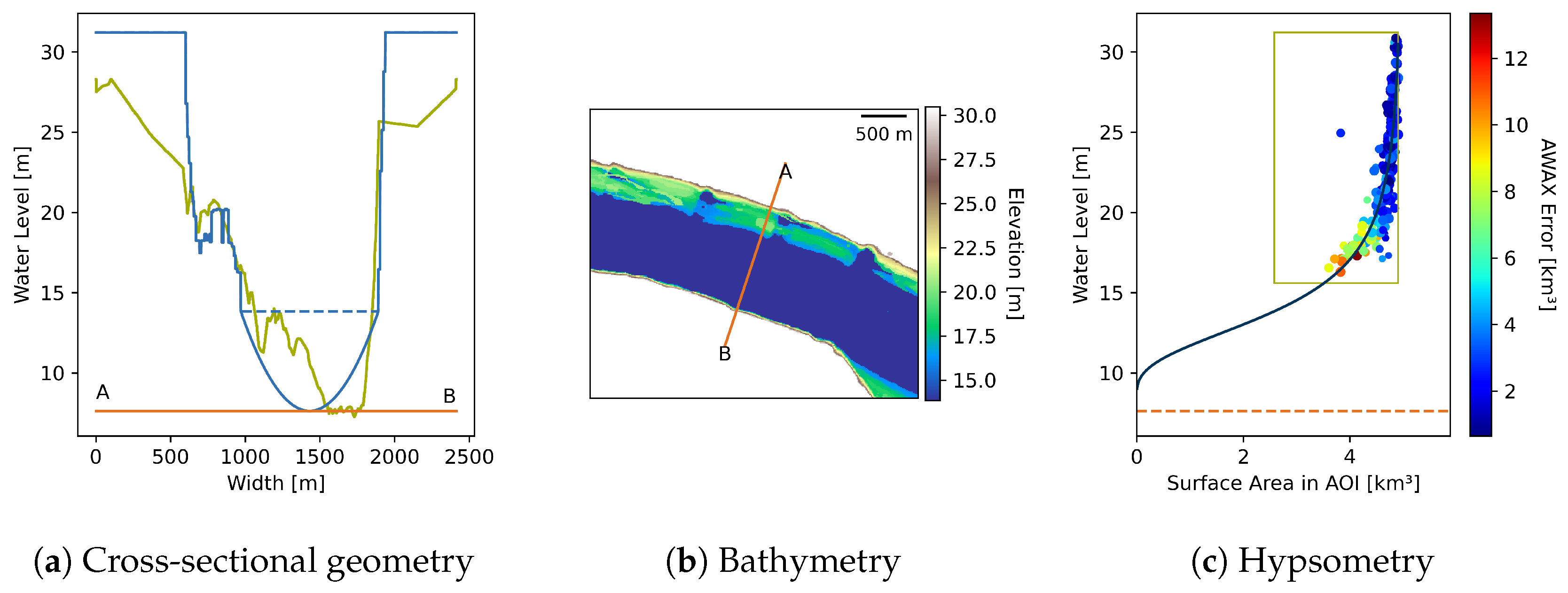 Remotesensing 12 02693 g008 Remotesensing 12 02693 g008