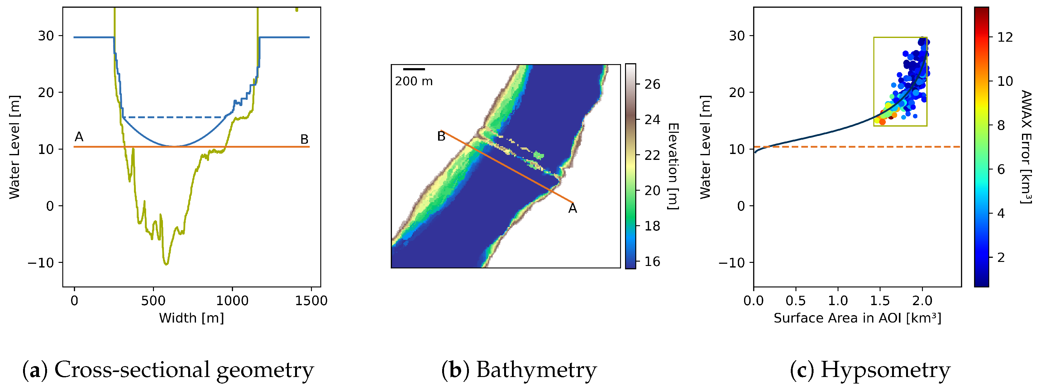 Remotesensing 12 02693 g009 Remotesensing 12 02693 g009