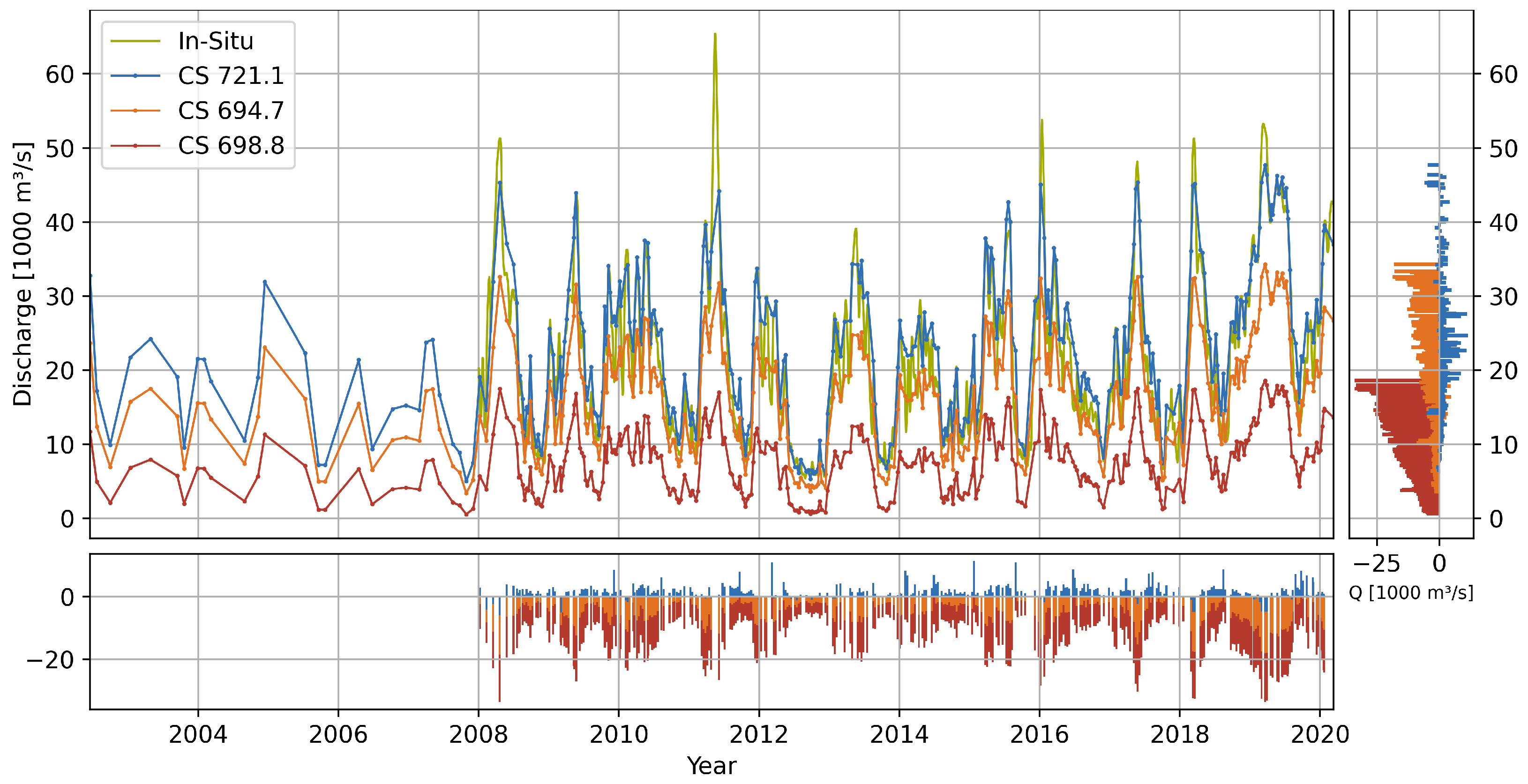 Remotesensing 12 02693 g010 Remotesensing 12 02693 g010
