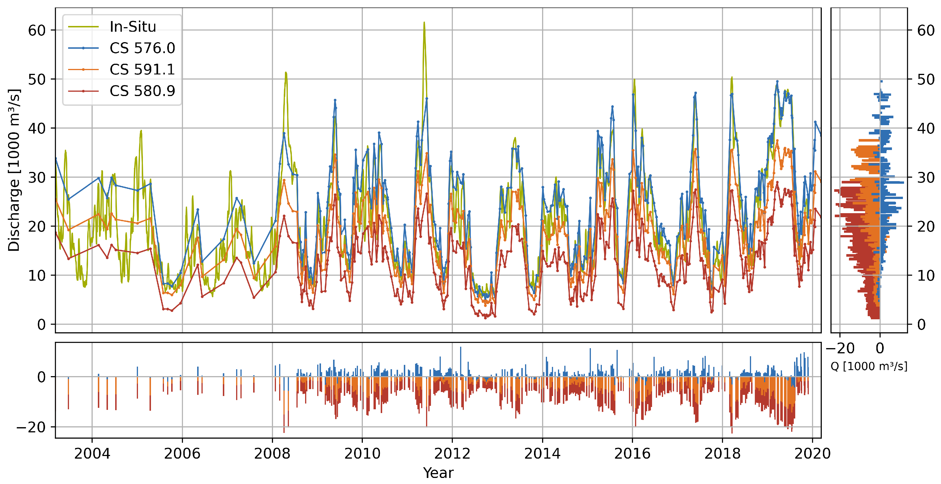 Remotesensing 12 02693 g011 Remotesensing 12 02693 g011