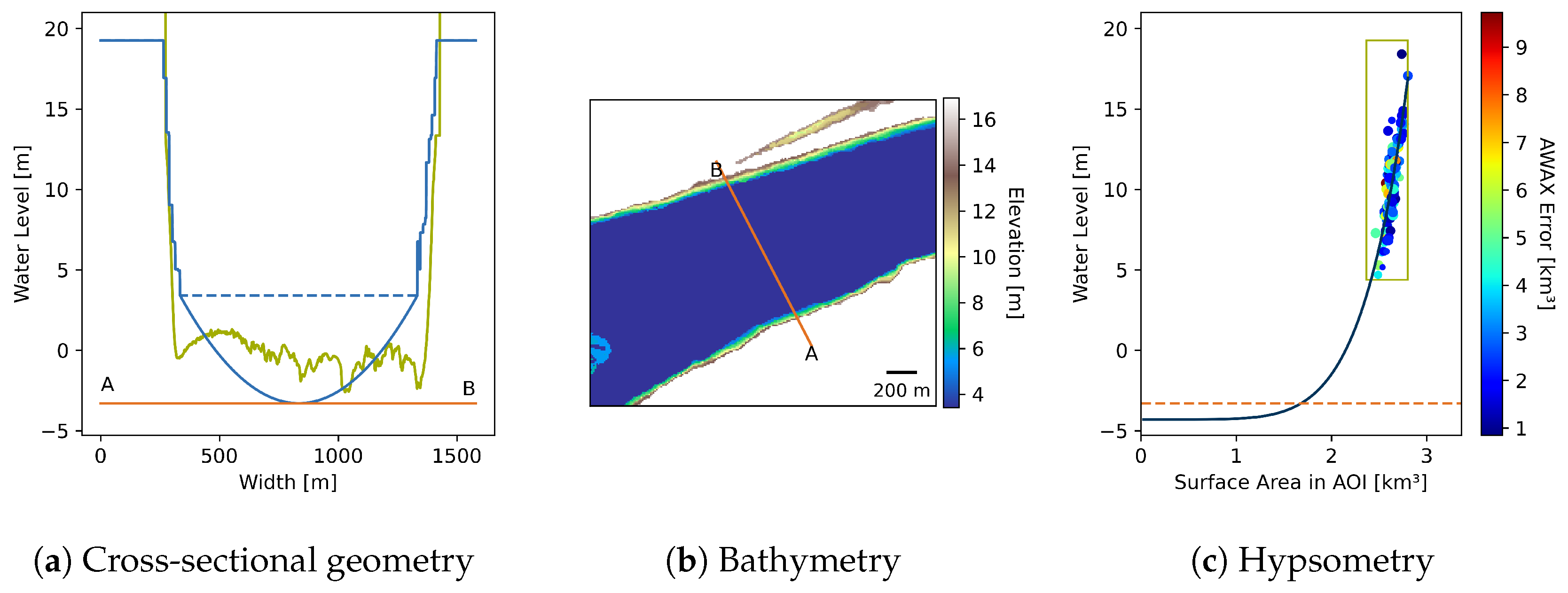 Remotesensing 12 02693 g012 Remotesensing 12 02693 g012