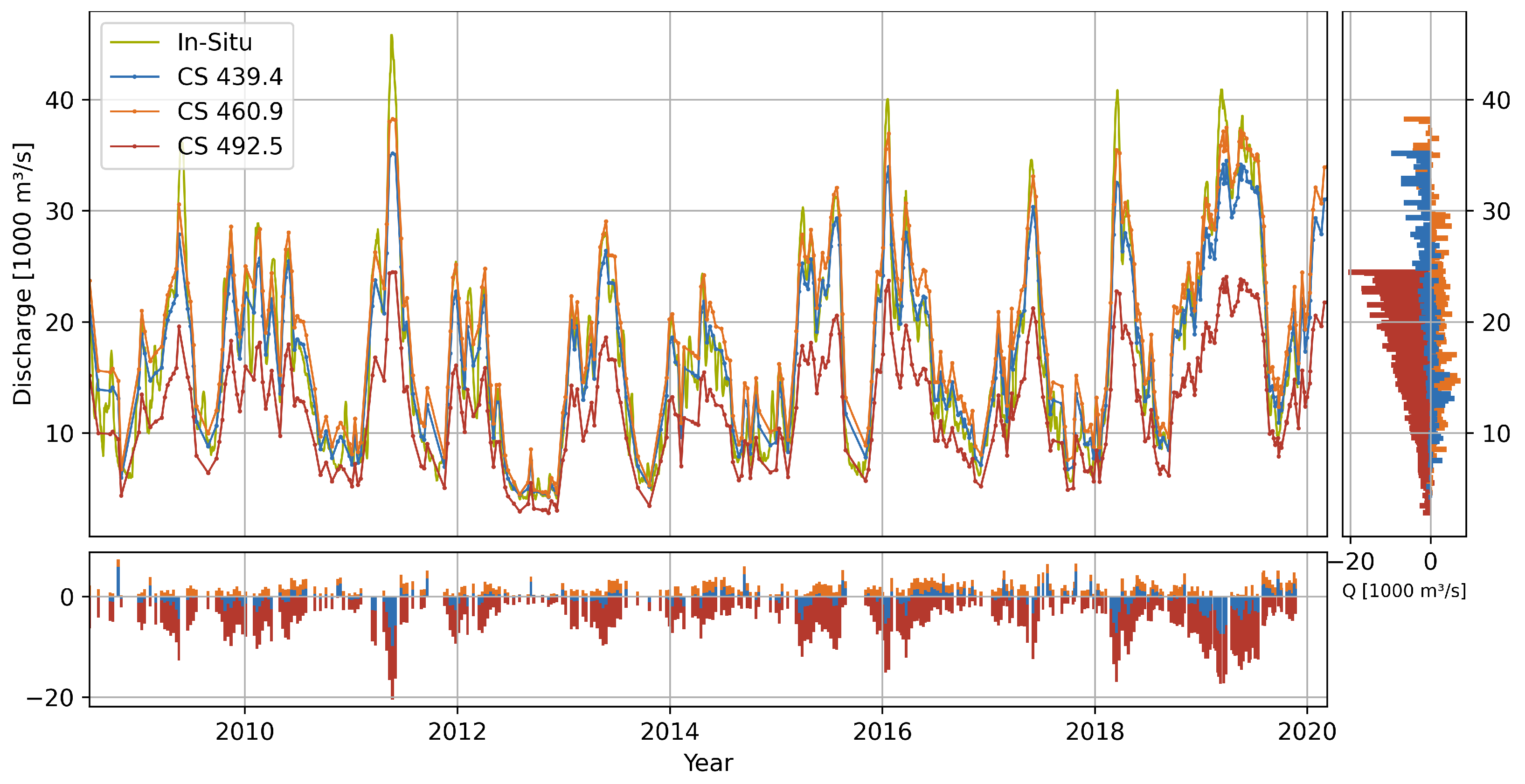 Remotesensing 12 02693 g013 Remotesensing 12 02693 g013