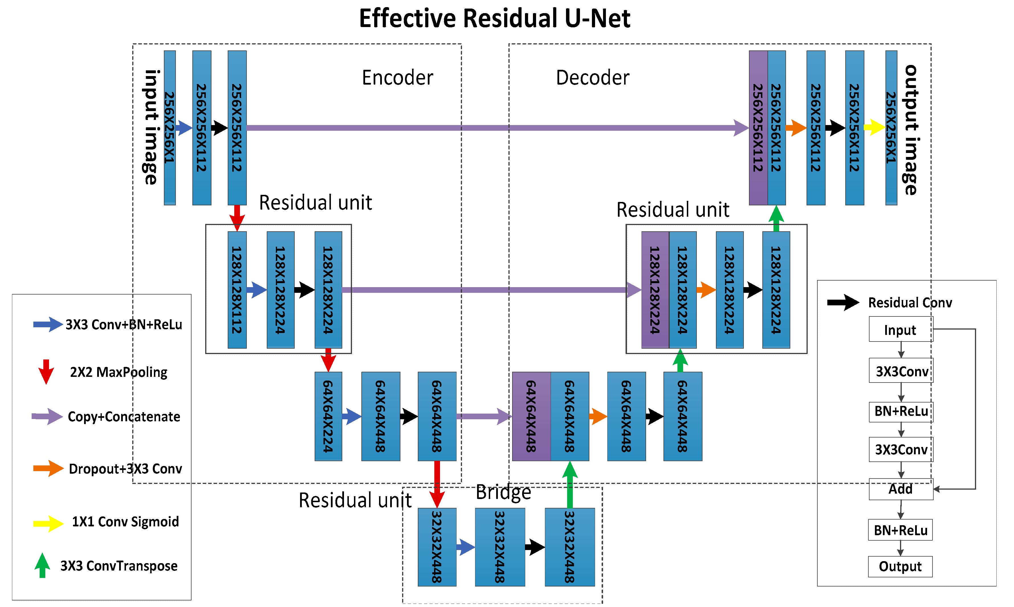 Remotesensing 12 02694 g002 Remotesensing 12 02694 g002