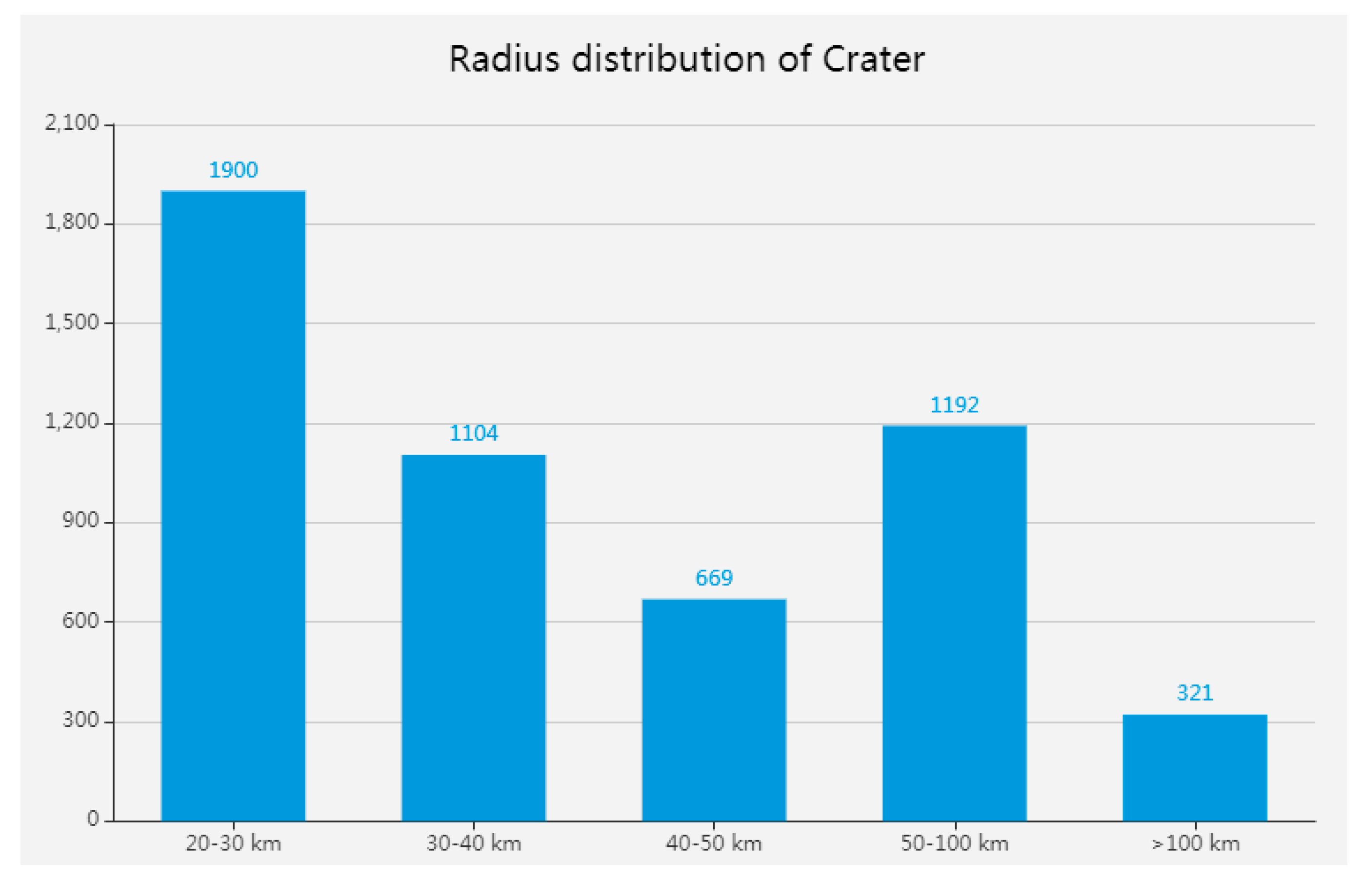 Remotesensing 12 02694 g0a2 Remotesensing 12 02694 g0a2