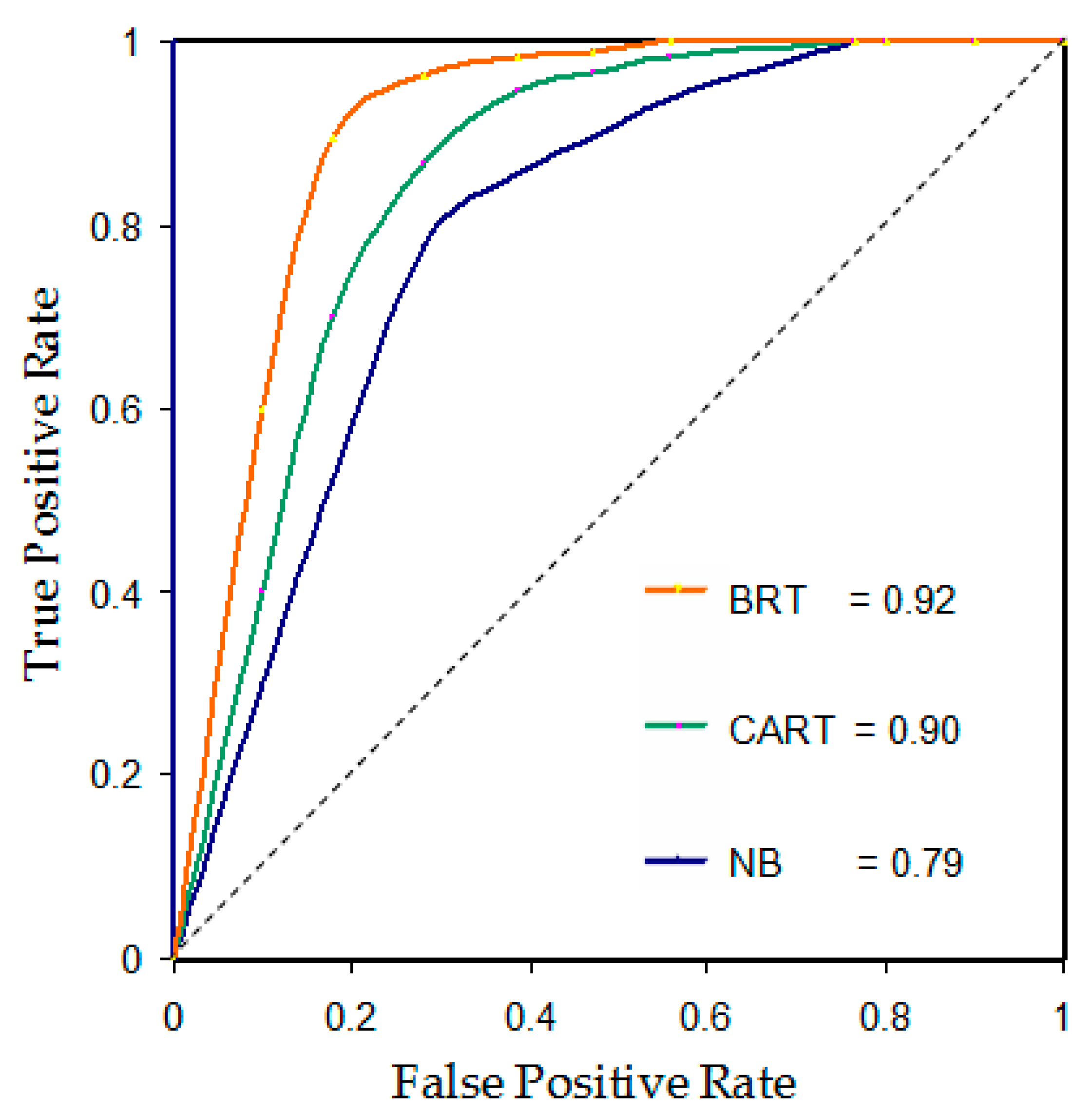 Remotesensing 12 02695 g010 Remotesensing 12 02695 g010