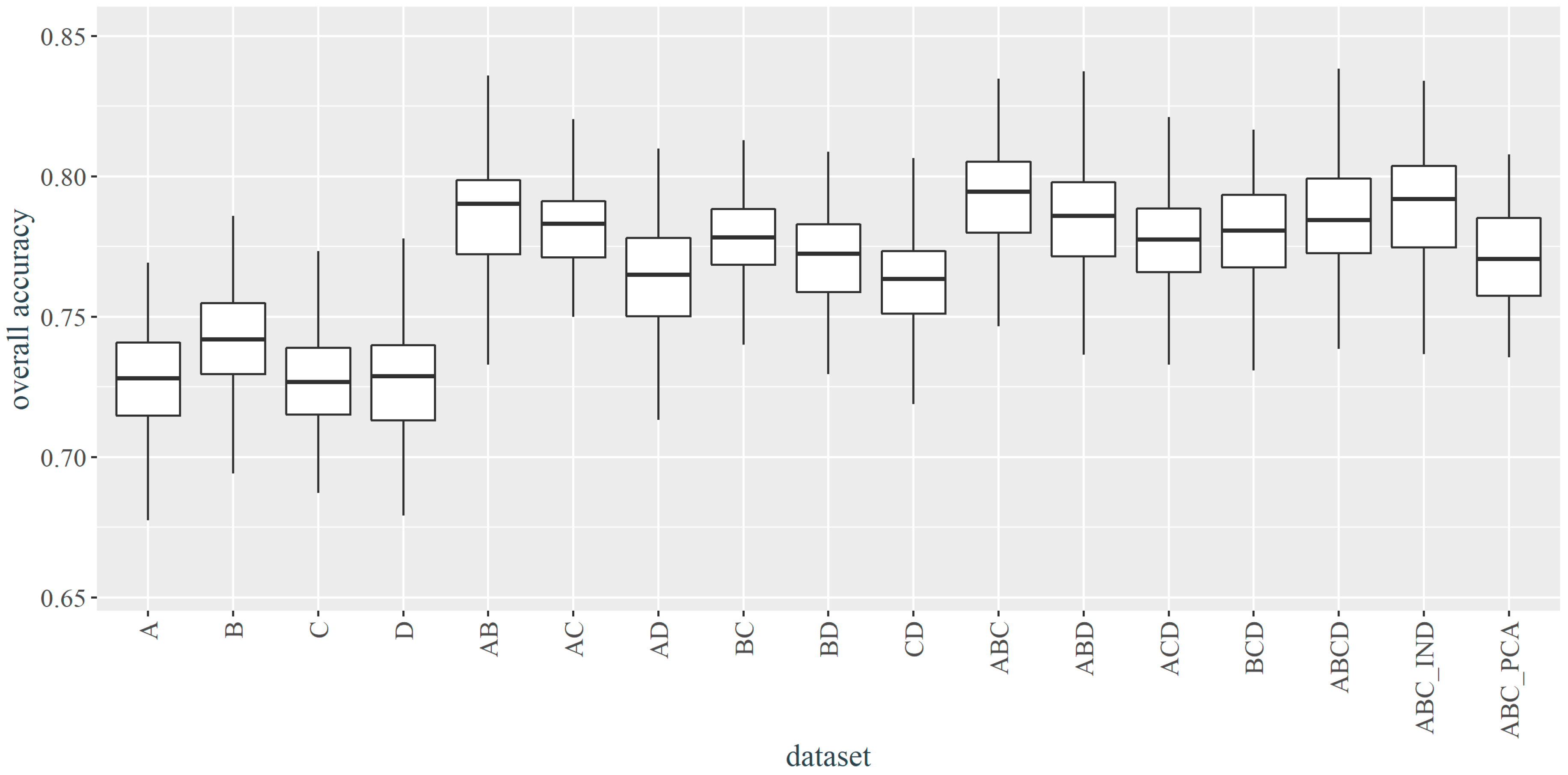 Remotesensing 12 02696 g003 Remotesensing 12 02696 g003