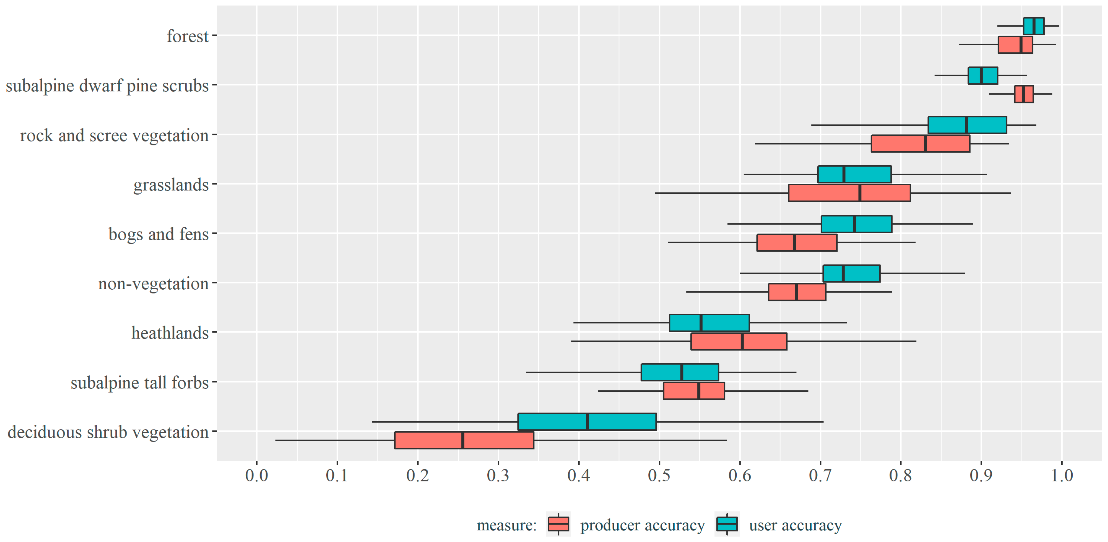 Remotesensing 12 02696 g004 Remotesensing 12 02696 g004