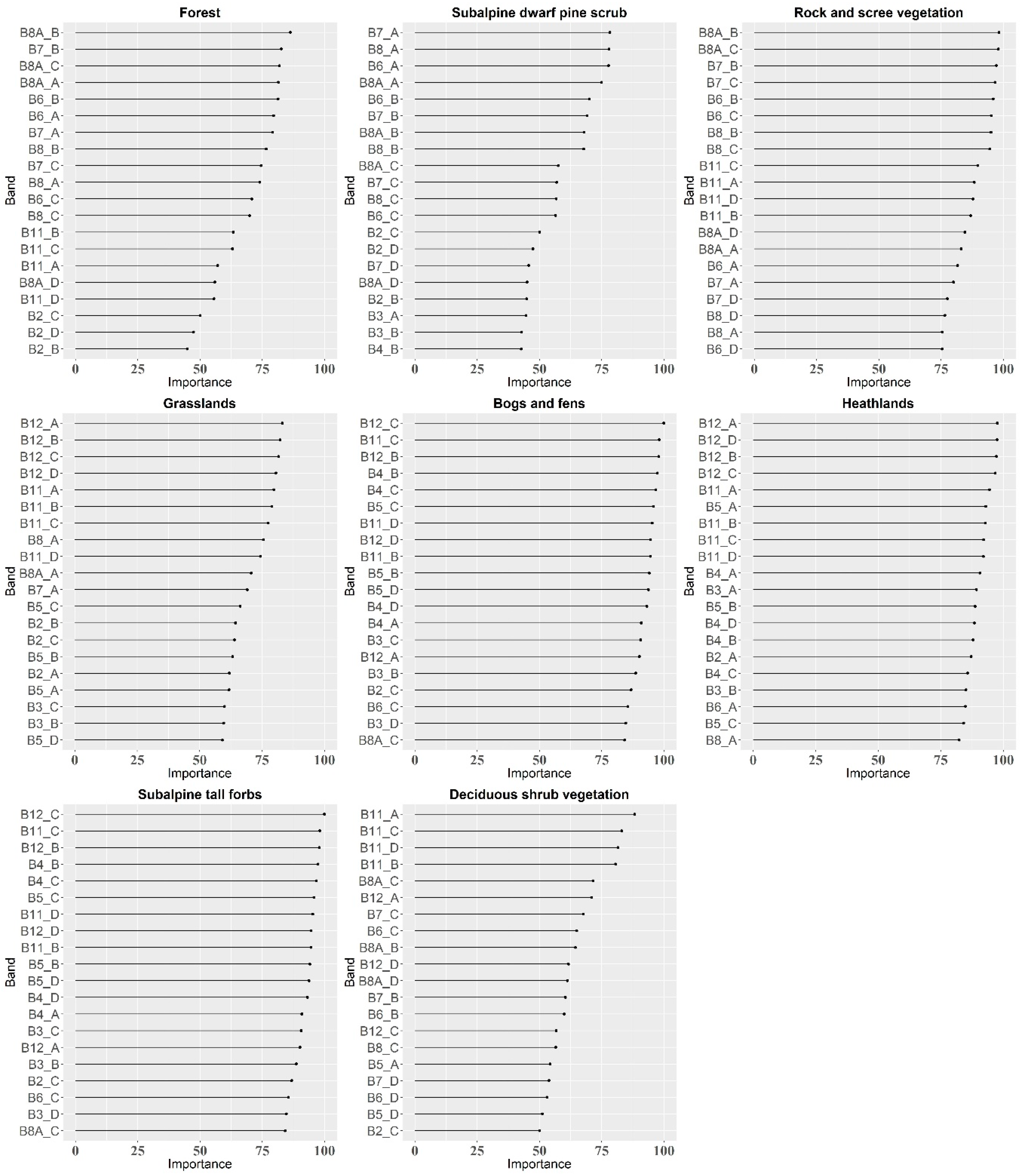 Remotesensing 12 02696 g0a2 Remotesensing 12 02696 g0a2