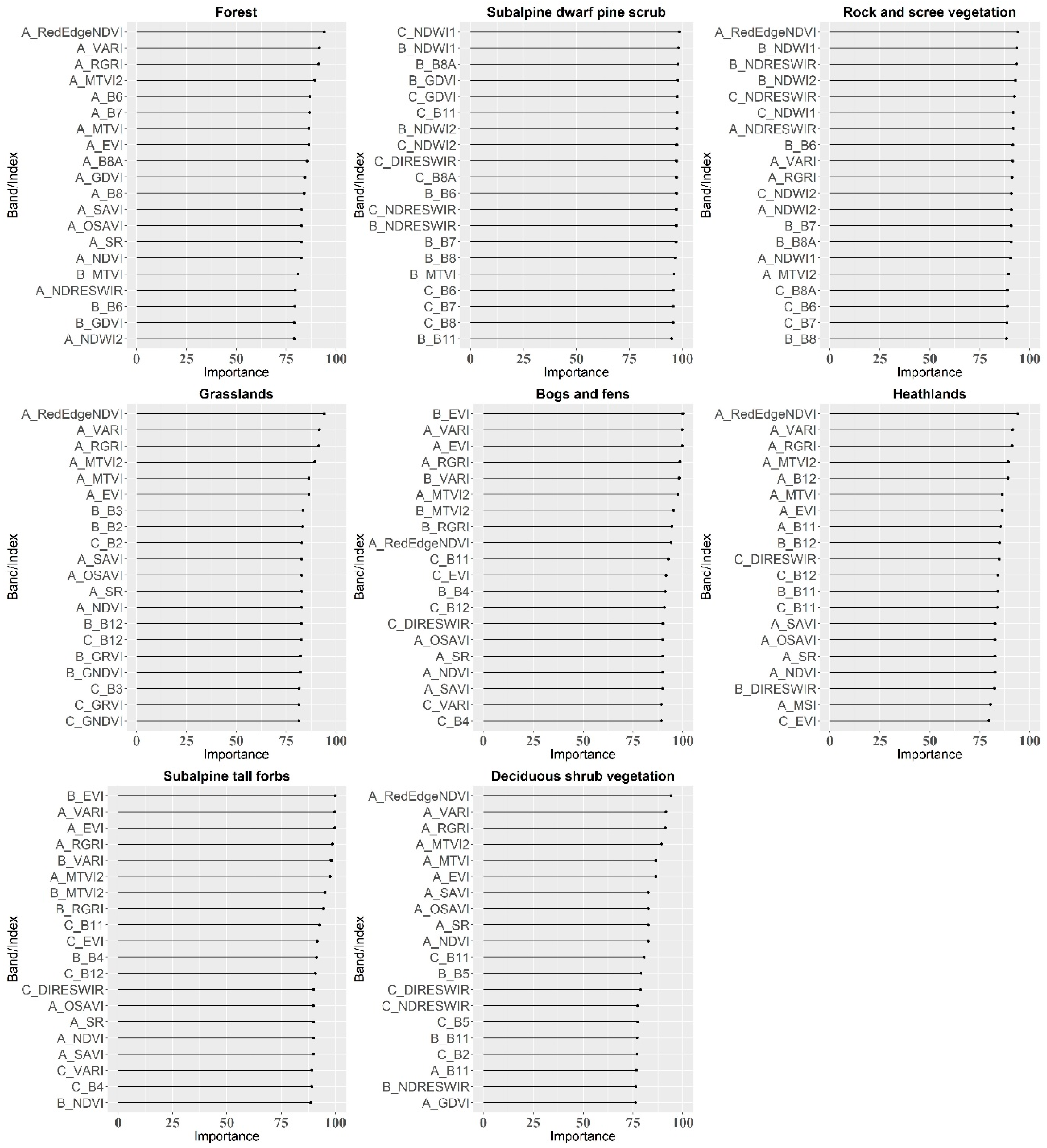 Remotesensing 12 02696 g0a4 Remotesensing 12 02696 g0a4