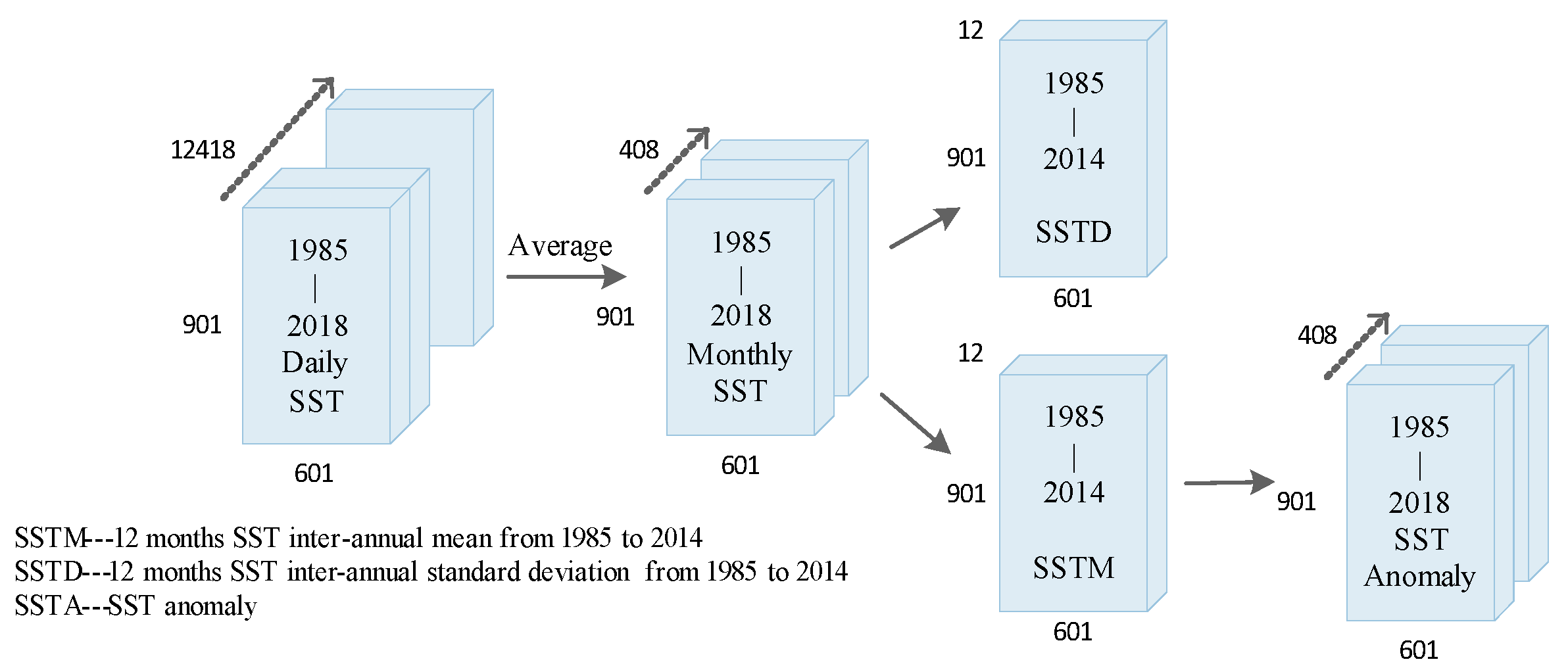 Remotesensing 12 02697 g002 Remotesensing 12 02697 g002