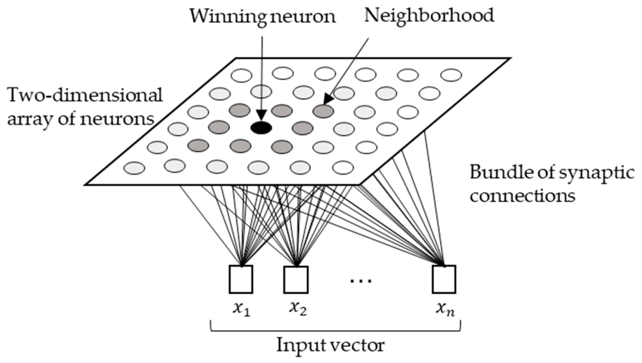Remotesensing 12 02697 g003 Remotesensing 12 02697 g003