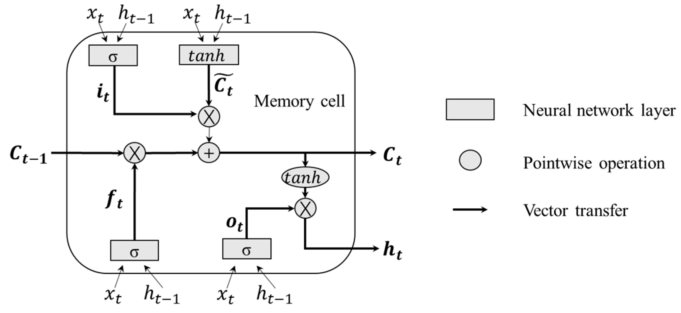 Remotesensing 12 02697 g006