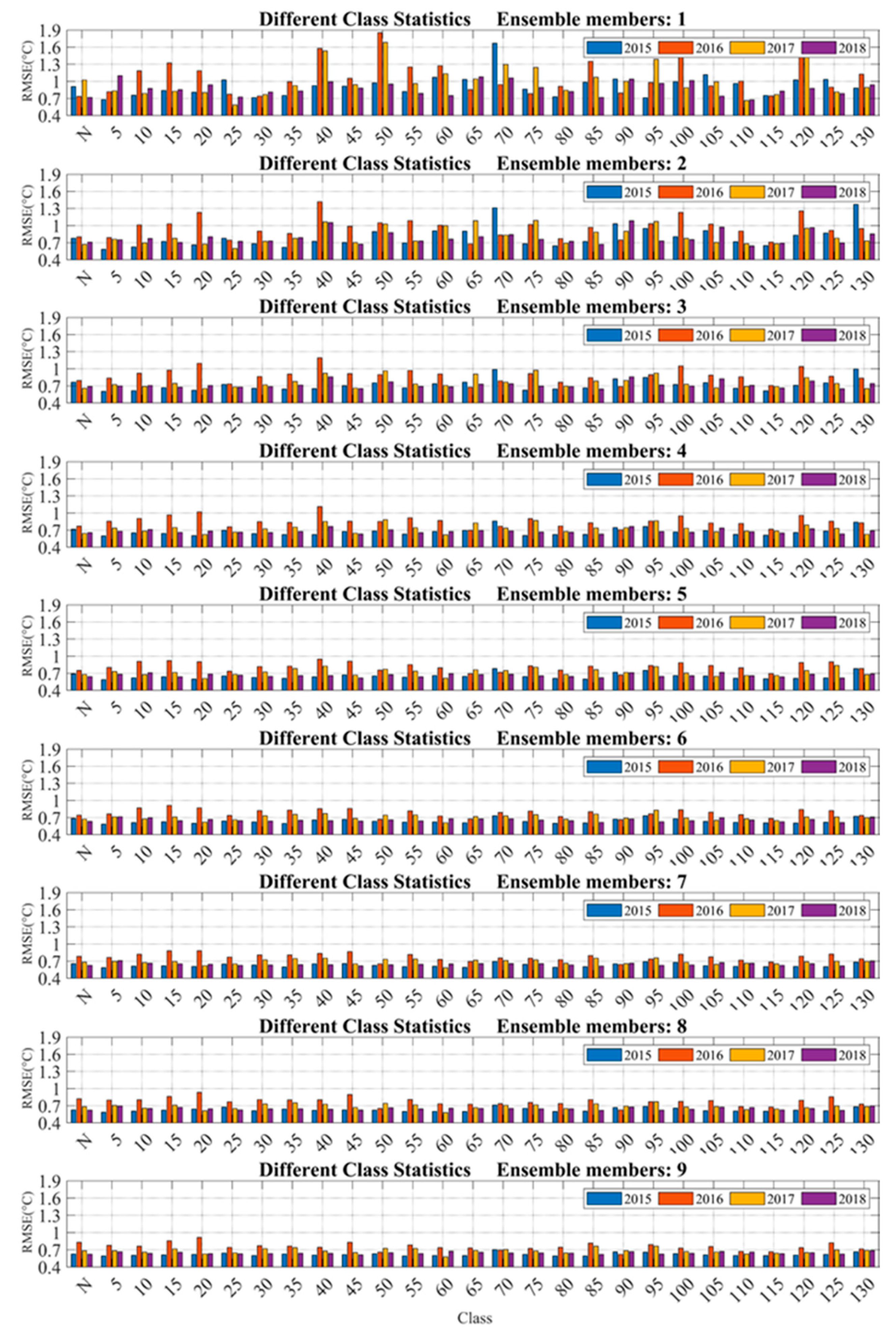 Remotesensing 12 02697 g008 Remotesensing 12 02697 g008
