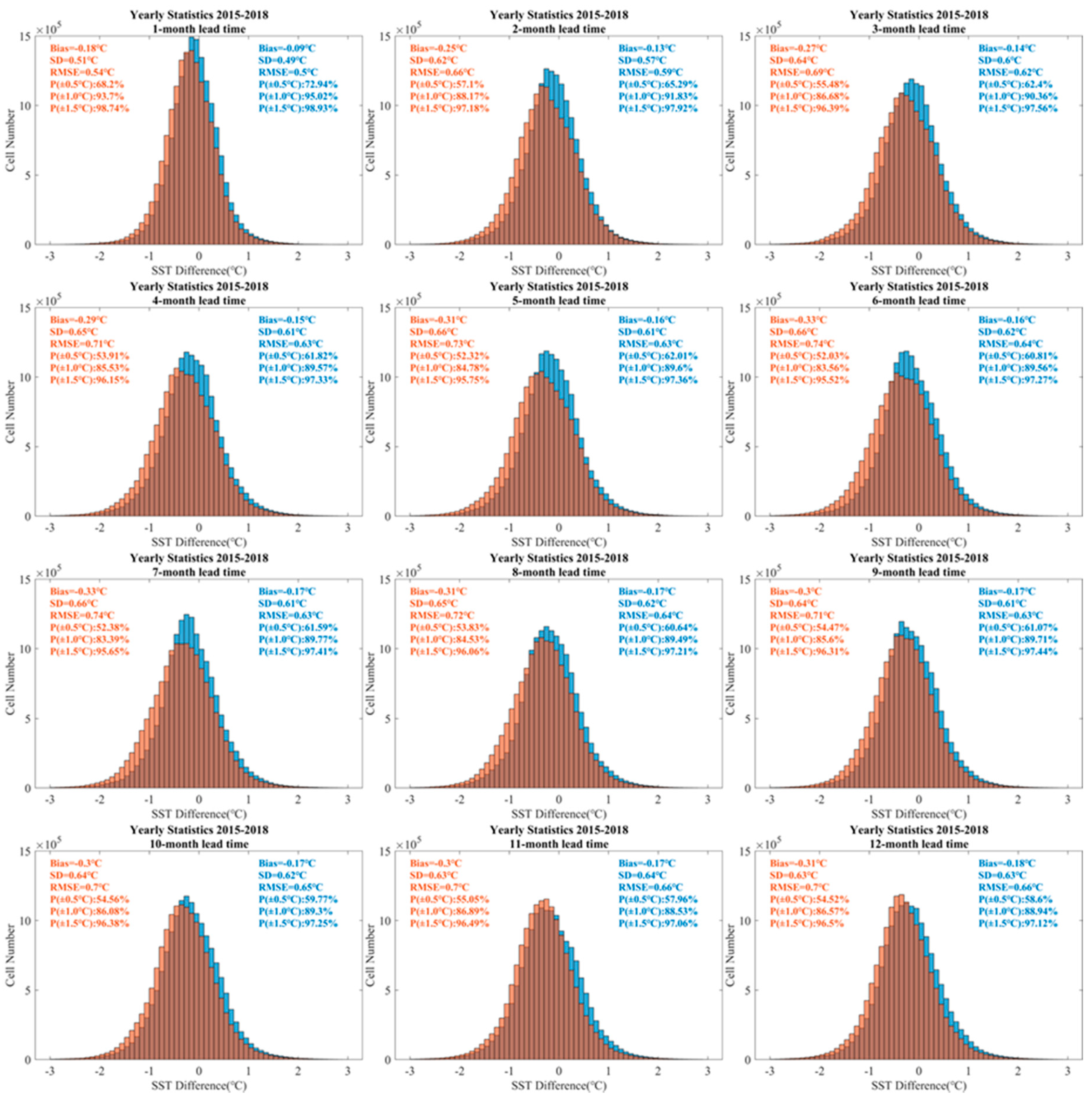 Remotesensing 12 02697 g009 Remotesensing 12 02697 g009