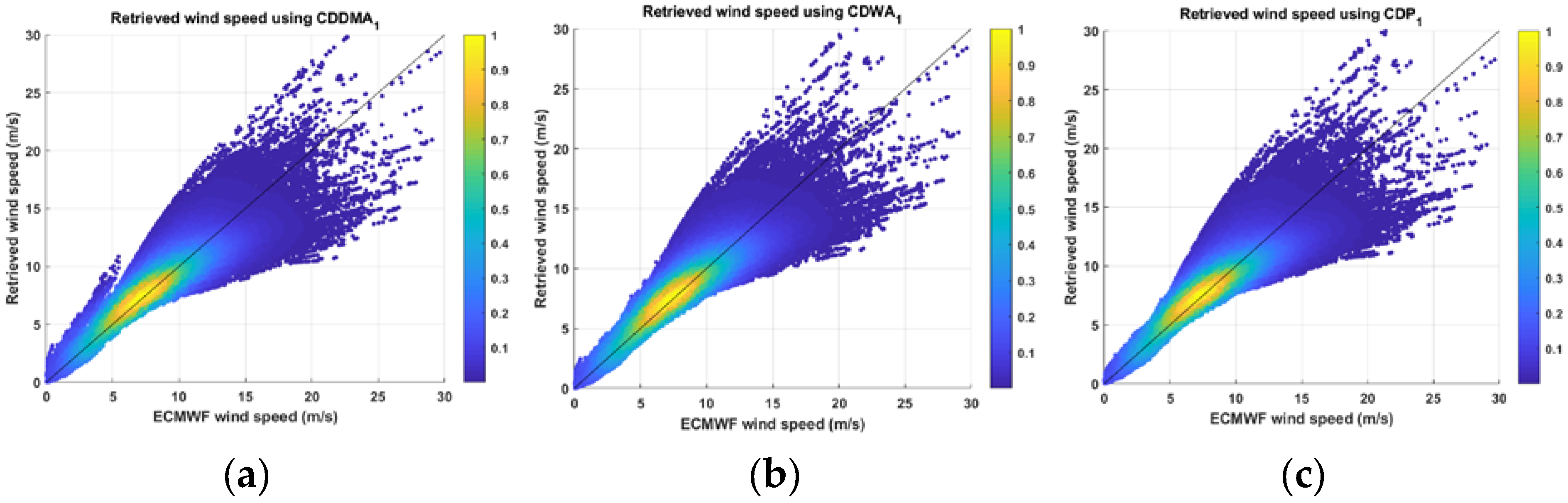 Remotesensing 12 02698 g012 Remotesensing 12 02698 g012