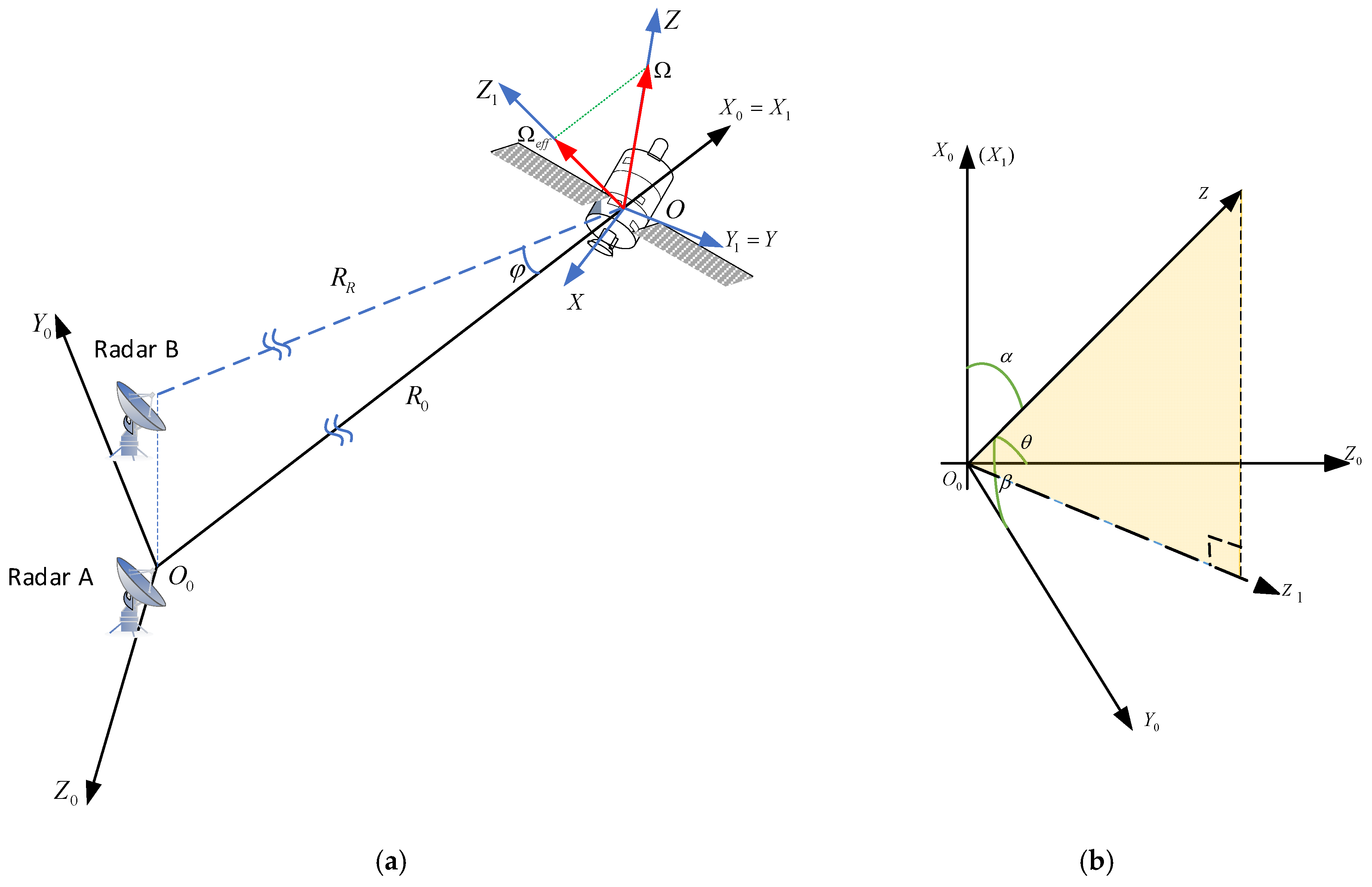 Remotesensing 12 02699 g001 Remotesensing 12 02699 g001