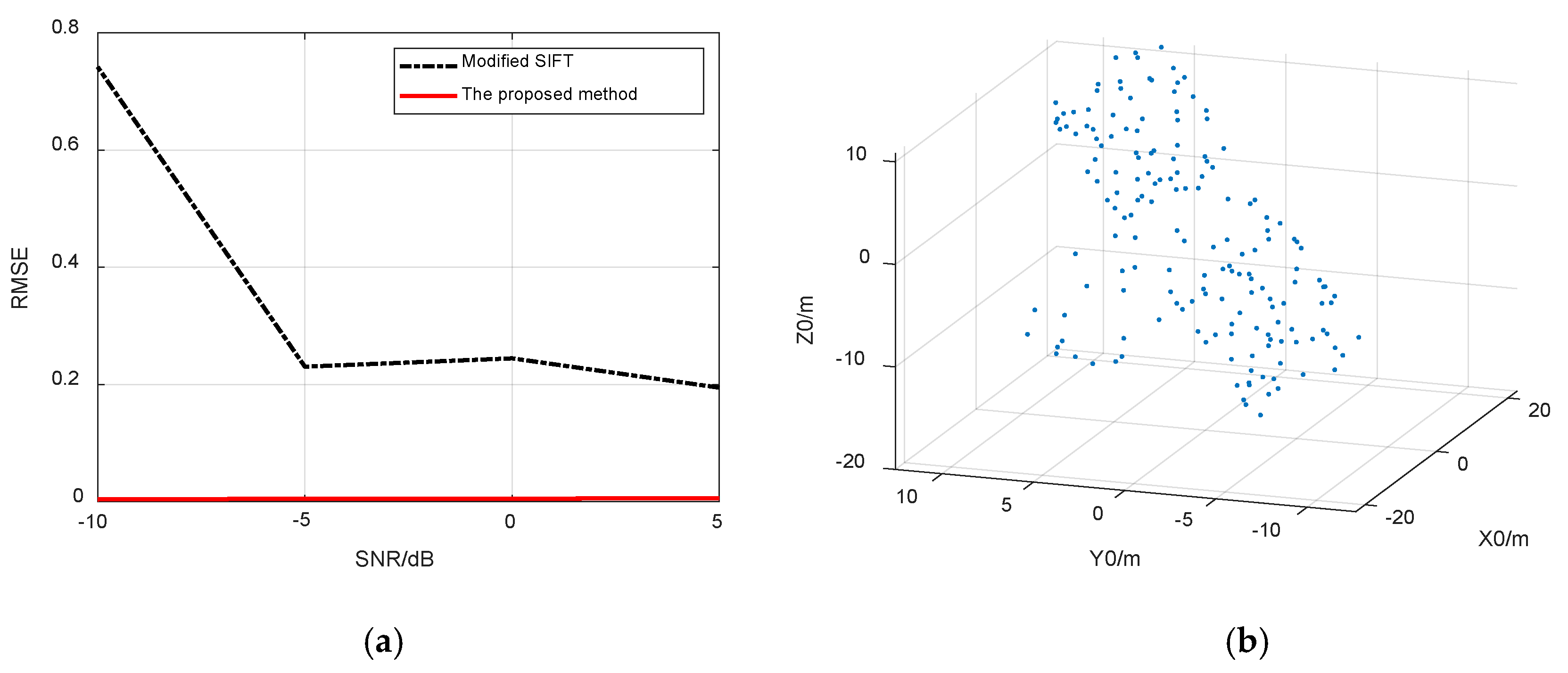 Remotesensing 12 02699 g006 Remotesensing 12 02699 g006