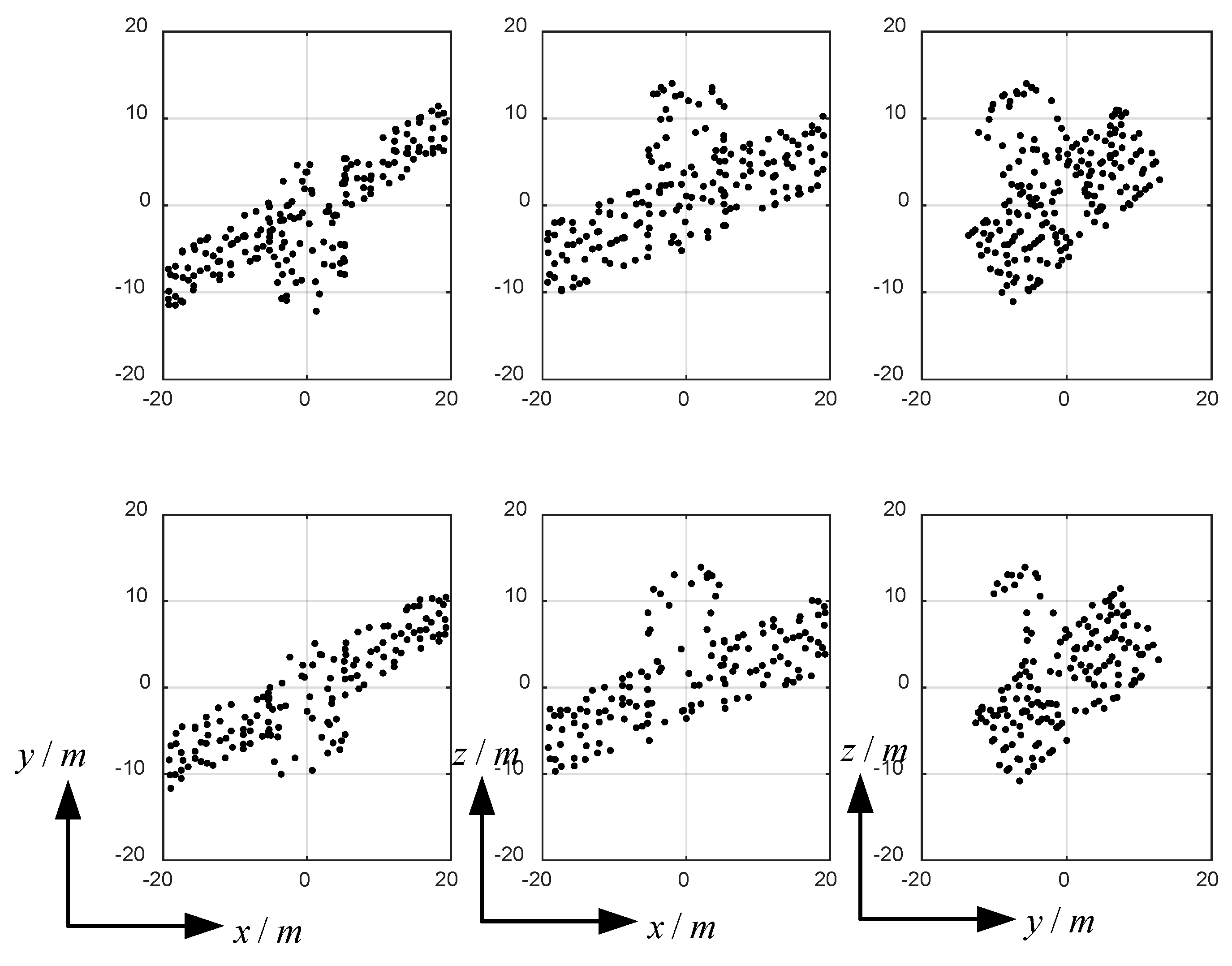 Remotesensing 12 02699 g007 Remotesensing 12 02699 g007